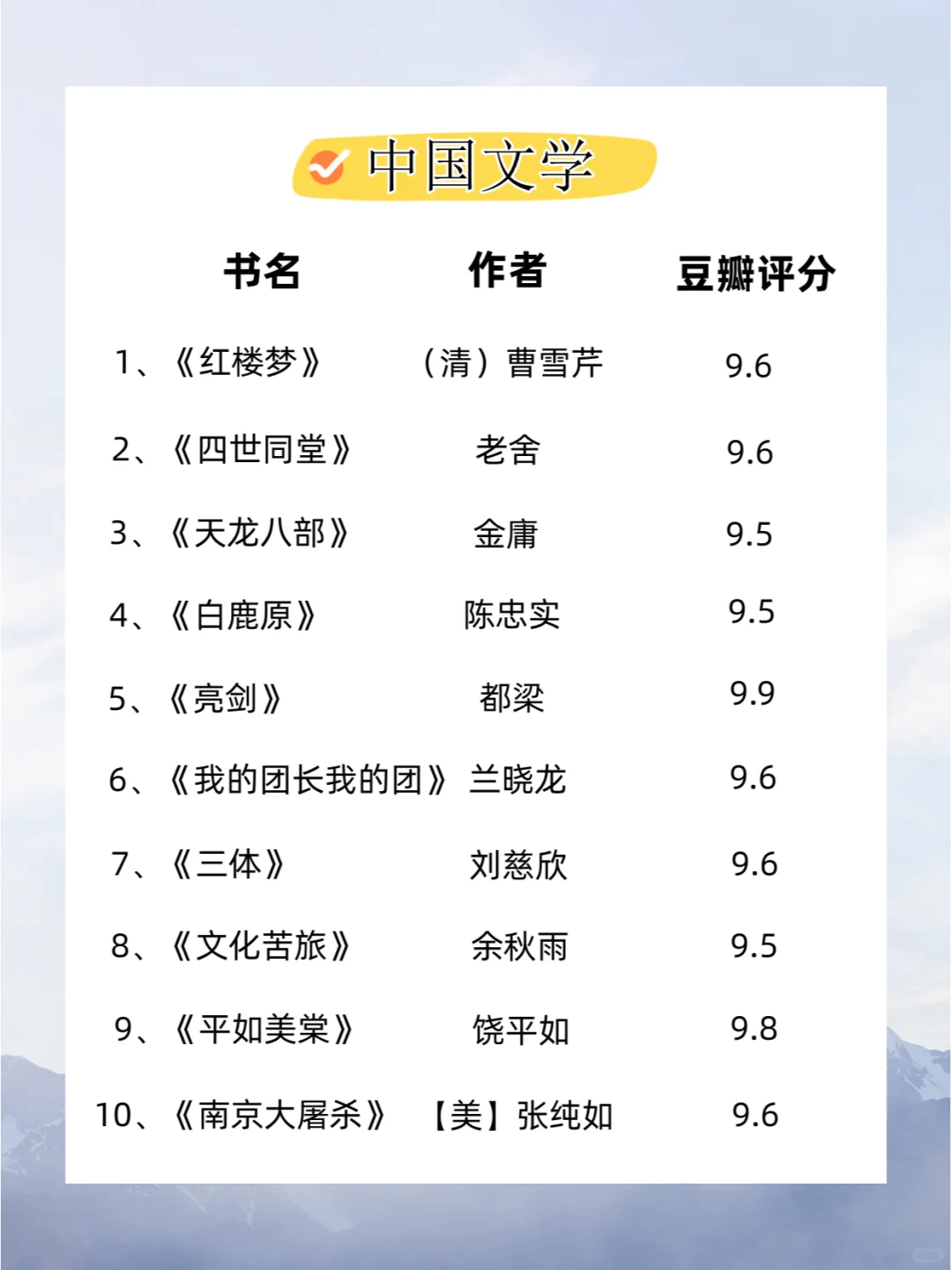 豆瓣9.5分以上高赞书籍！40本人生必读名著