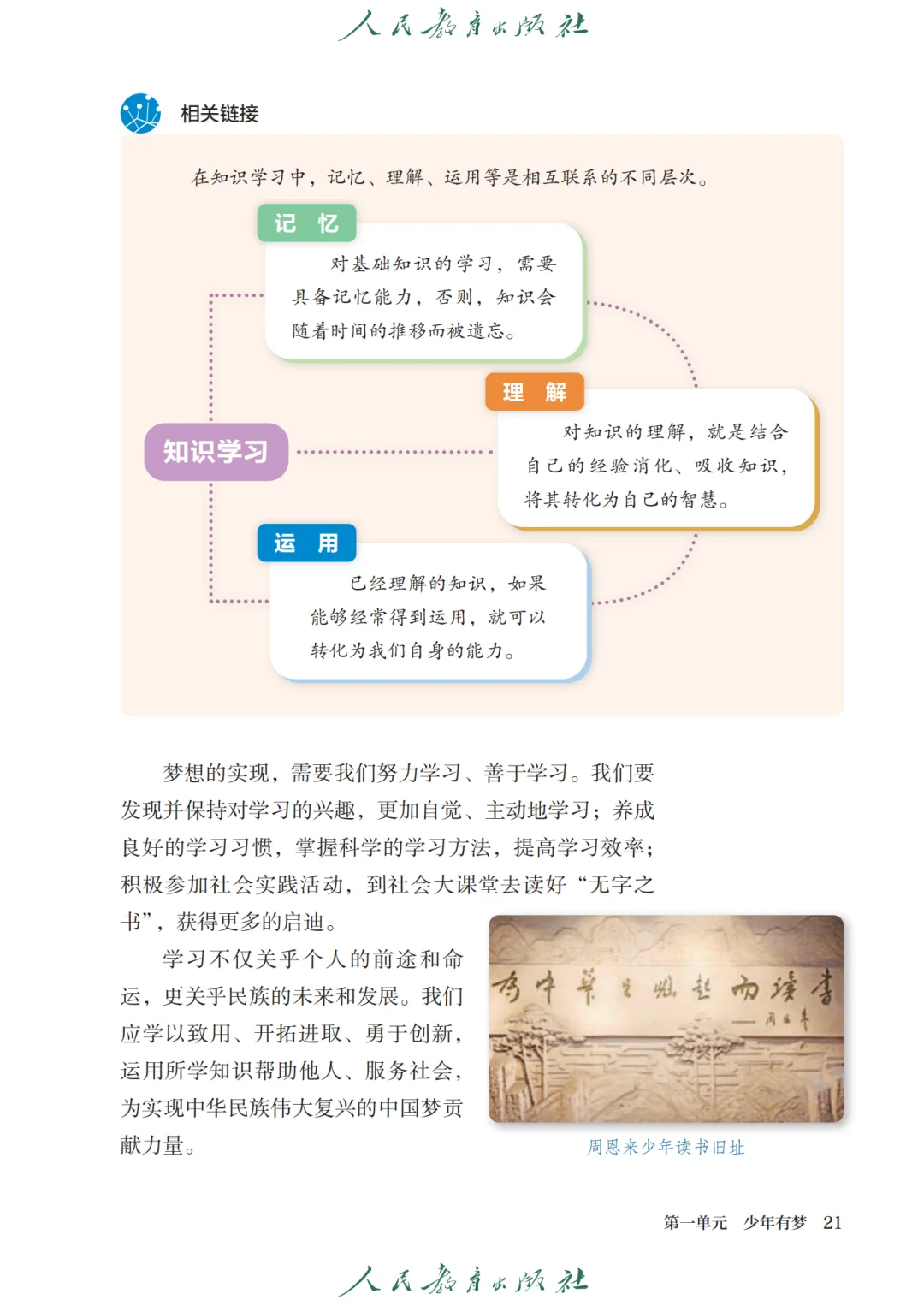 初中政治🔥七年级上册（2）
