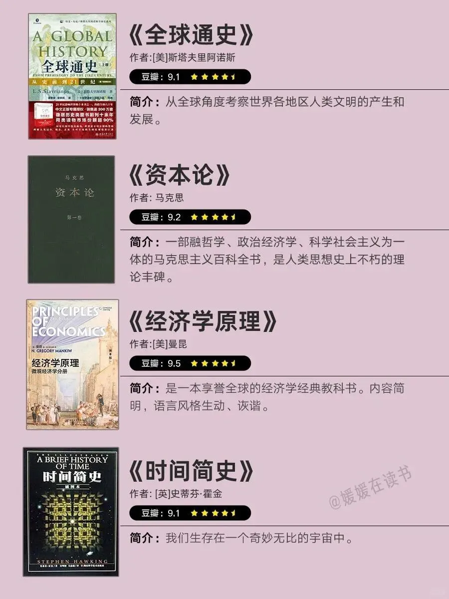 大学图书馆必借Top 40书单来啦！