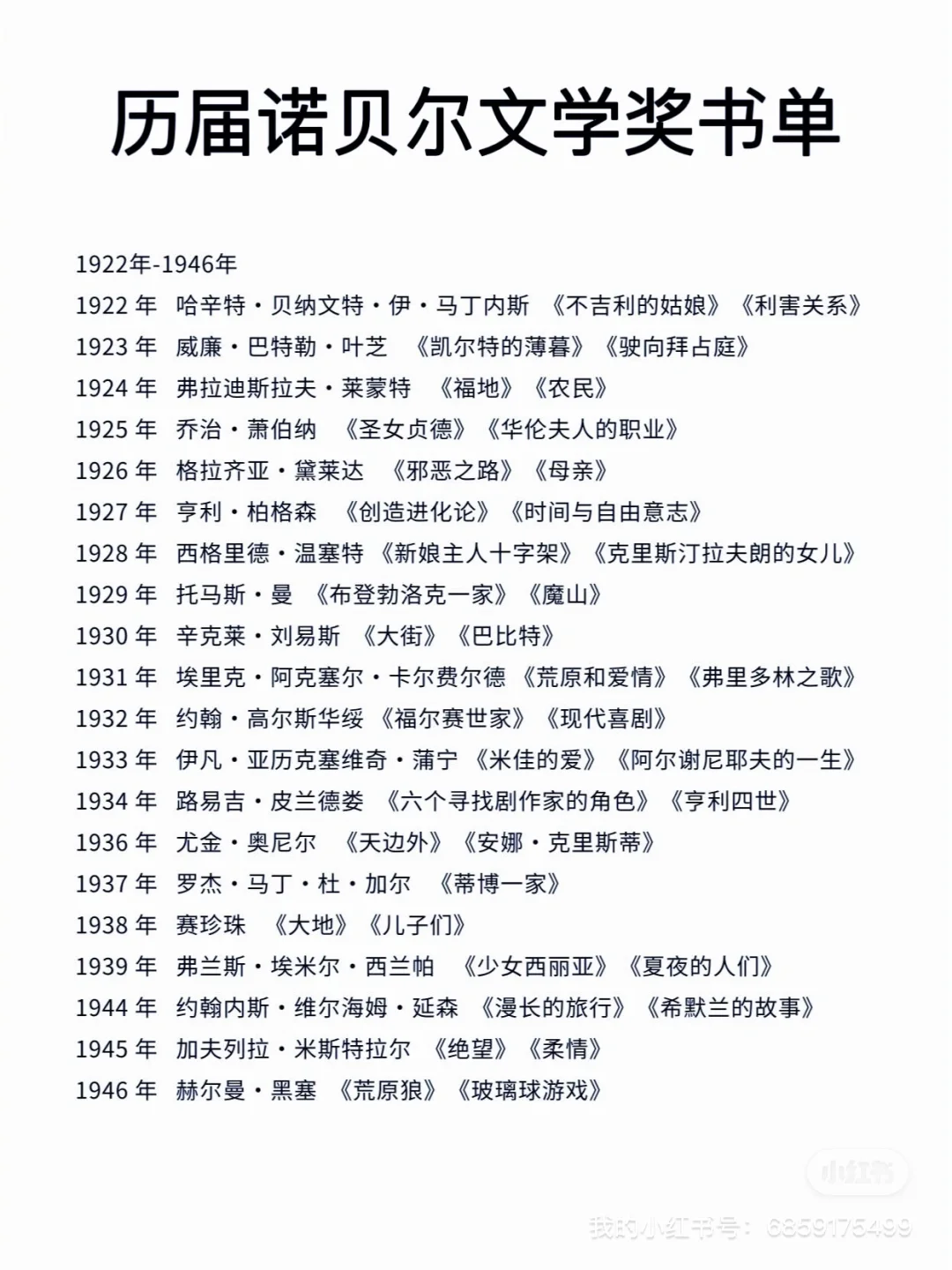 历届诺贝尔文学奖书单📚