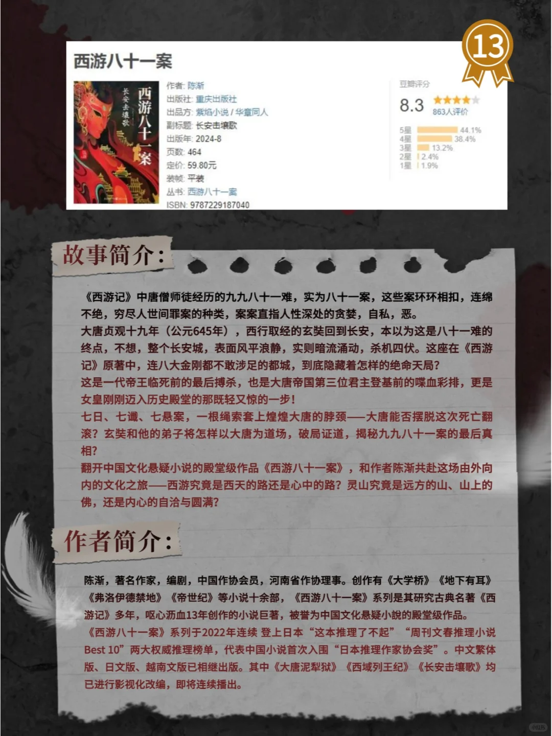 🔥豆瓣爆火！2024最新悬疑书单，颠覆思维