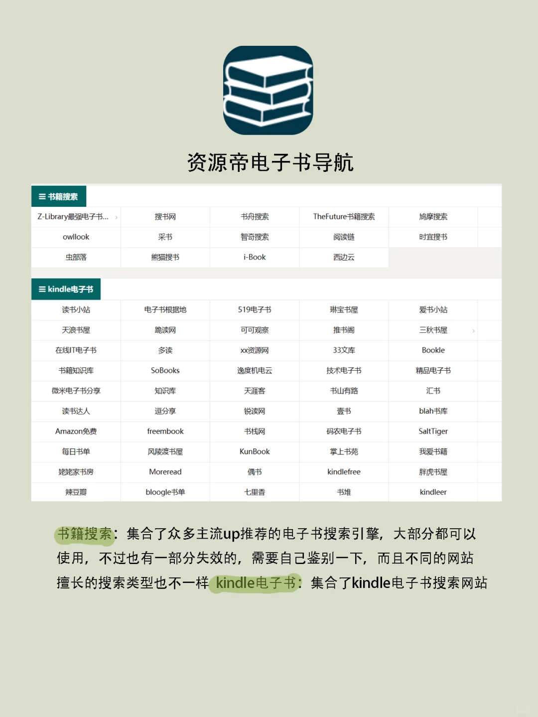 90%免费电子书下载导航站，PDF丨kindle
