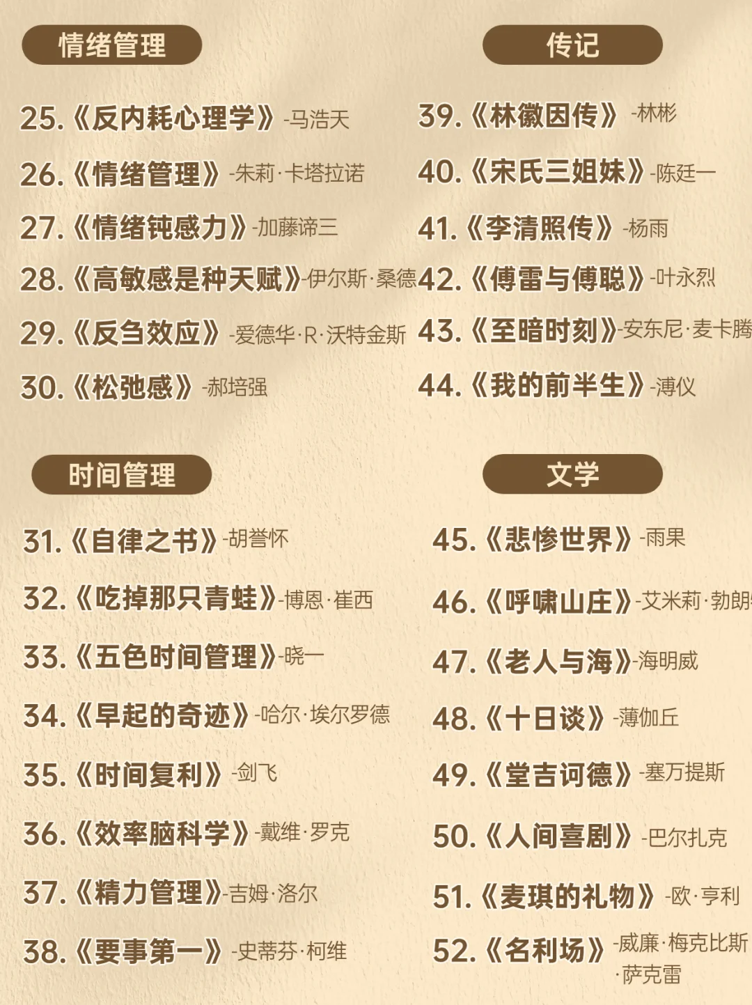 108本高质量书单｜快速成长必读｜拒绝内耗