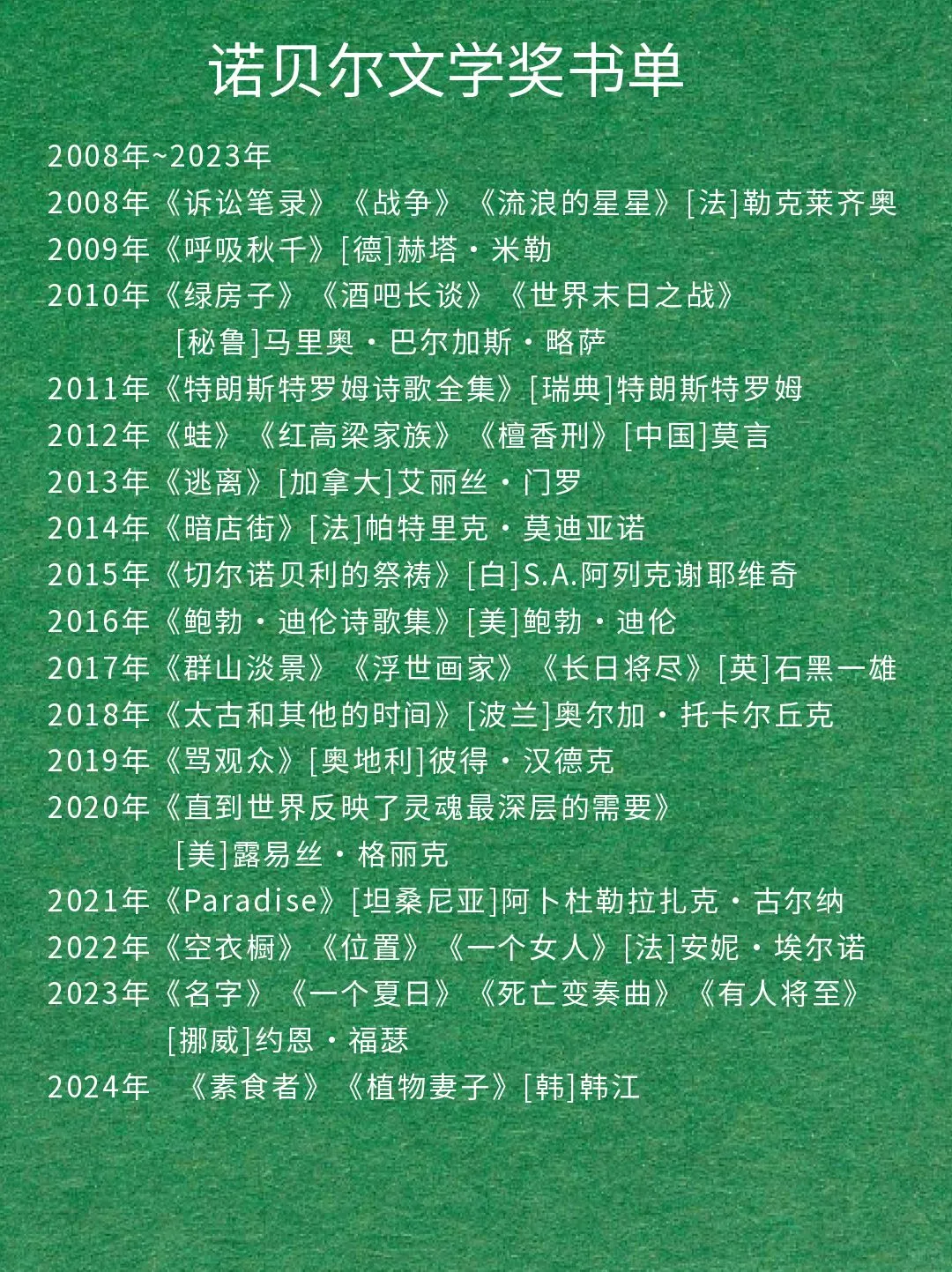🔥2024诺贝尔文学奖最全书单📚