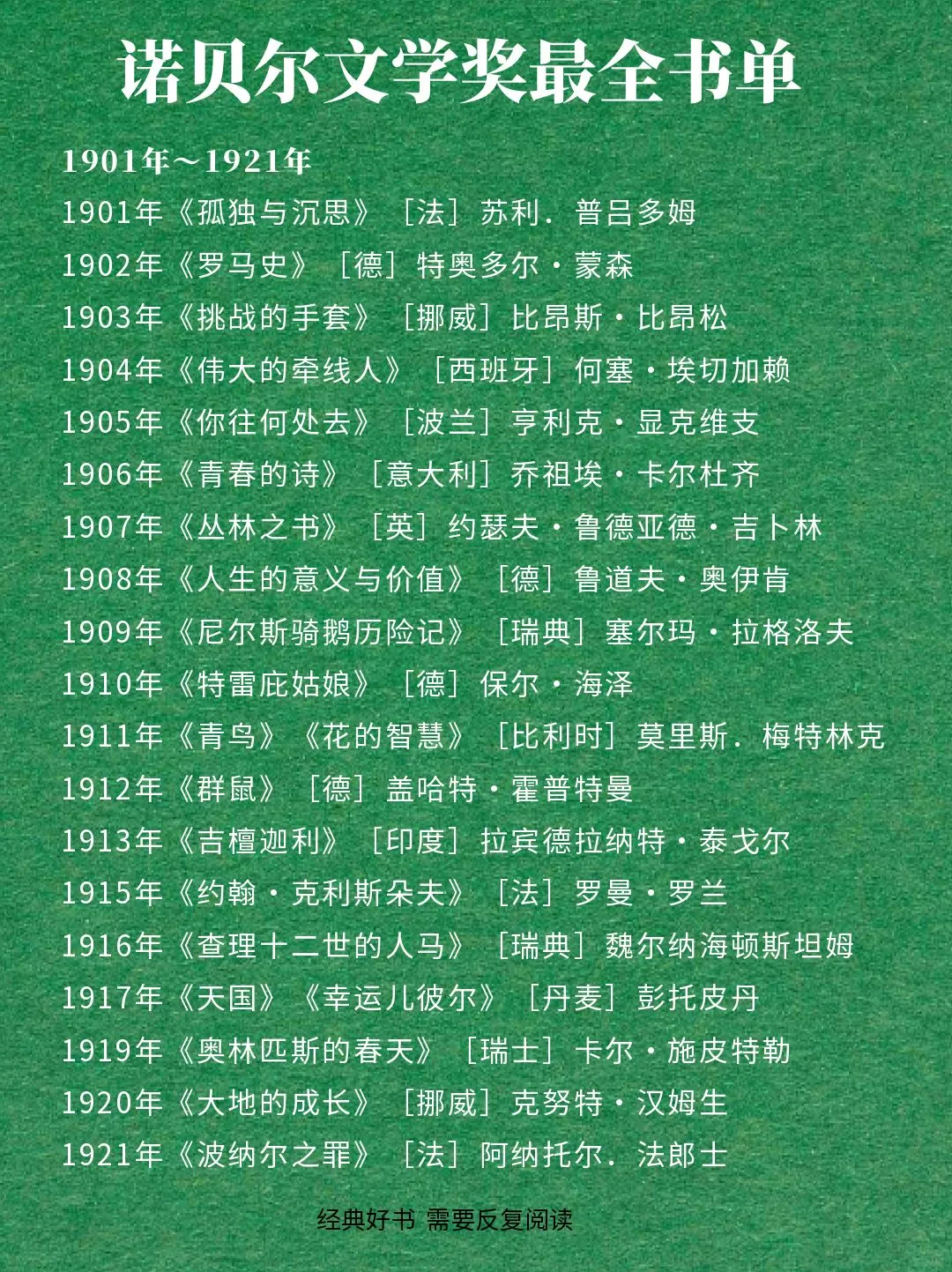 🔥2024诺贝尔文学奖最全书单📚