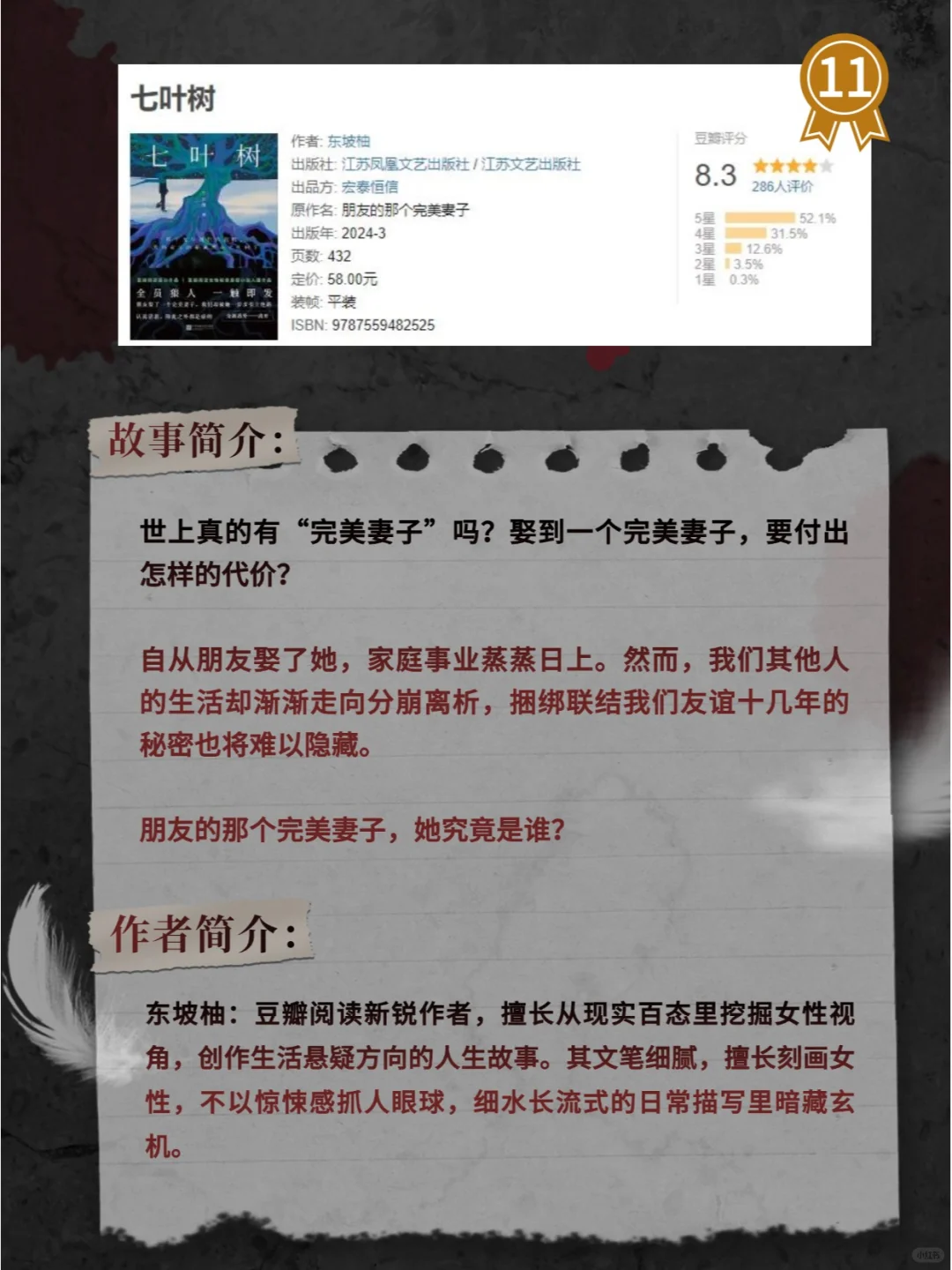 🔥豆瓣爆火！2024最新悬疑书单，颠覆思维