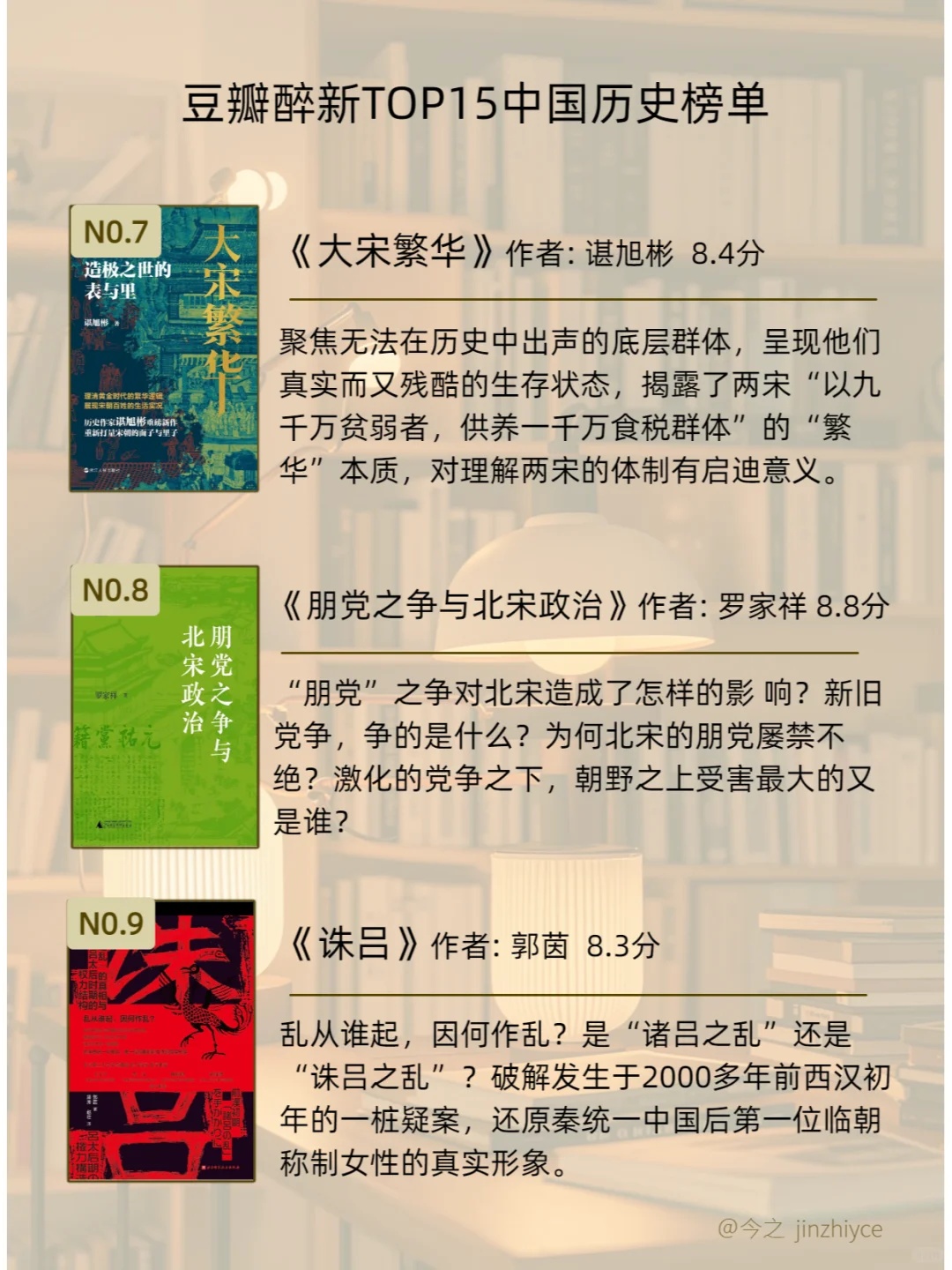 豆瓣高分😍15 本历史书单，重塑认知边界