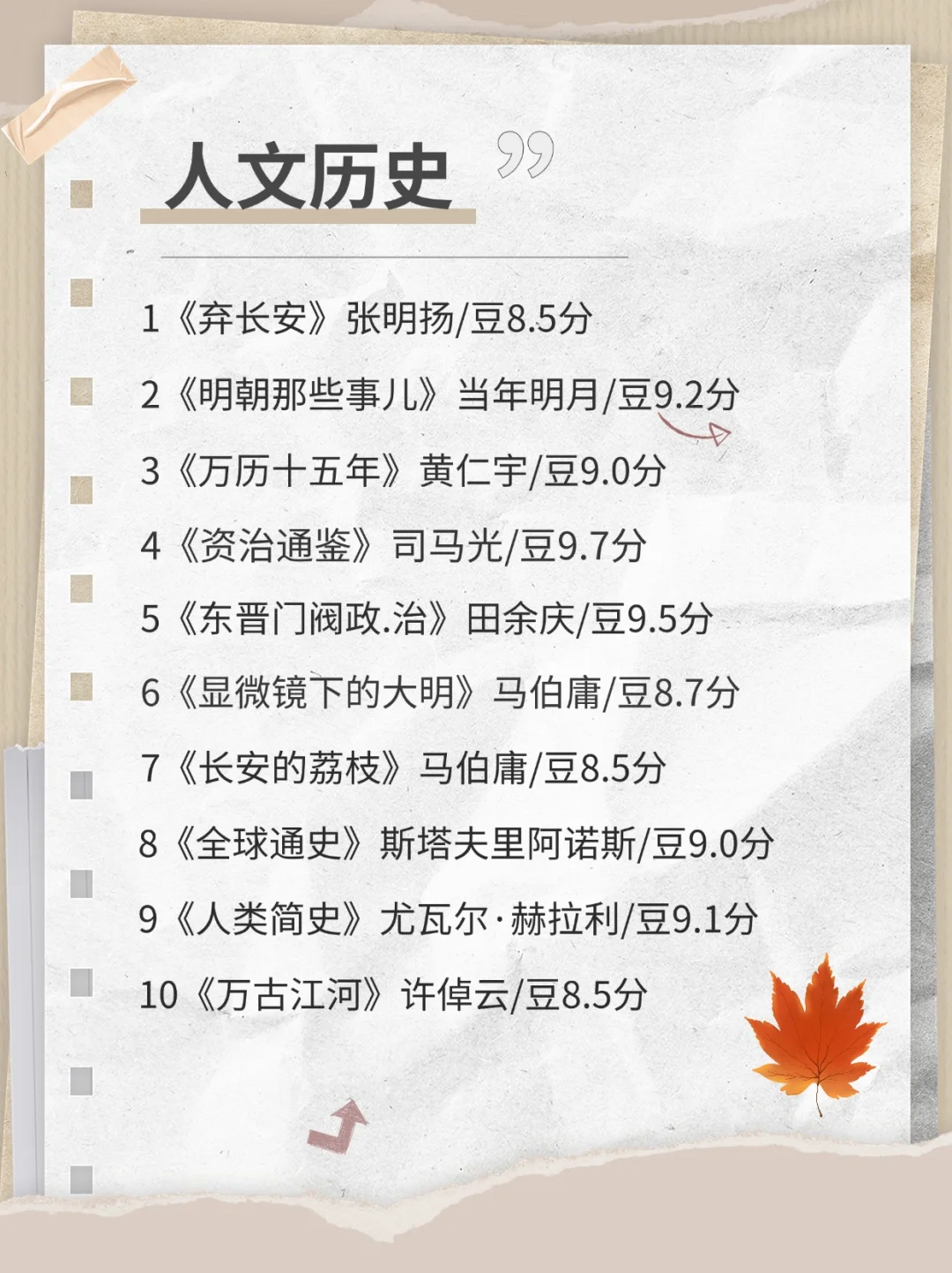 🔥80本相见恨晚的逆袭必读书单📖