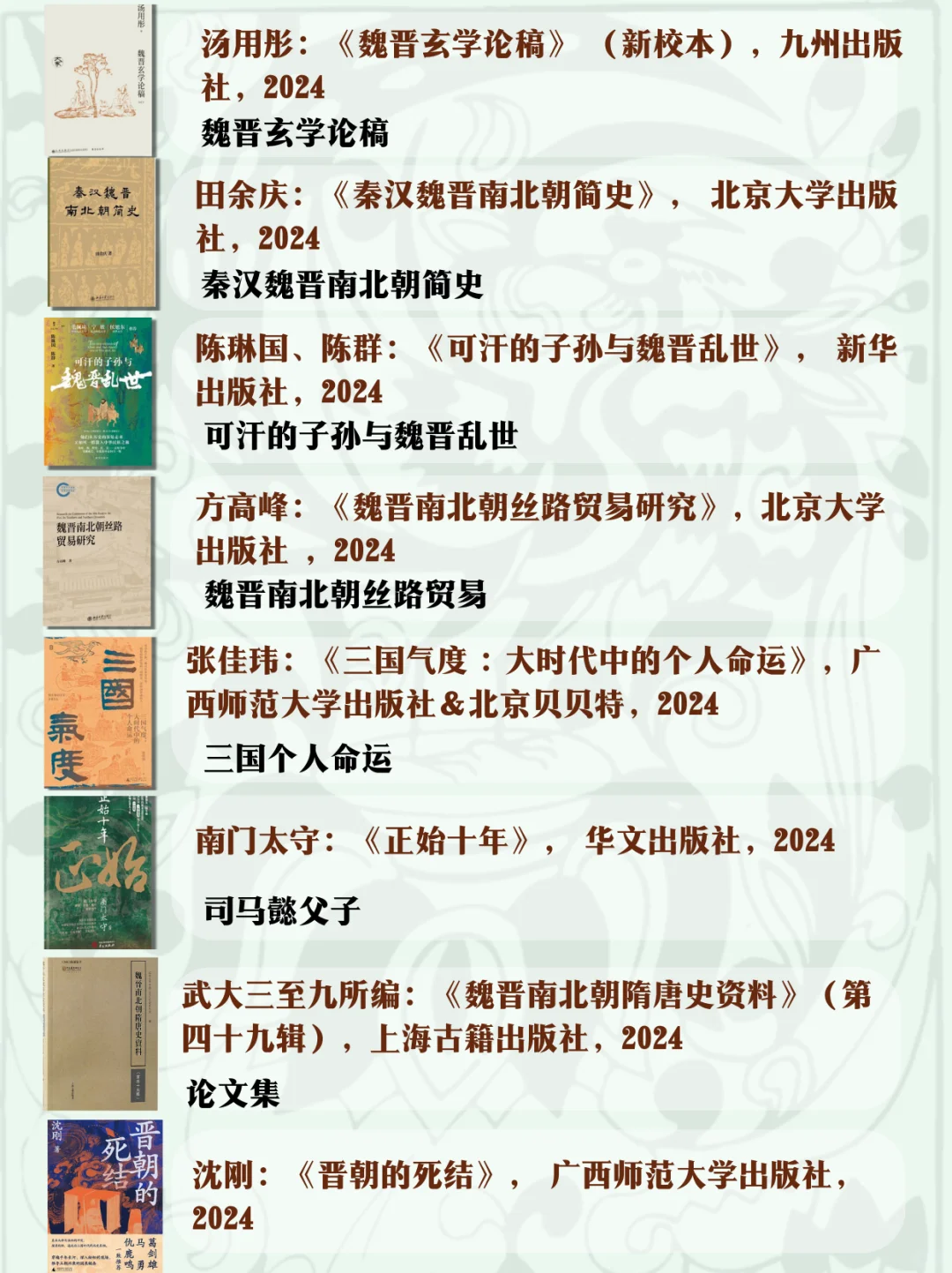 魏晋南北朝史全览：24年度书单第20辑