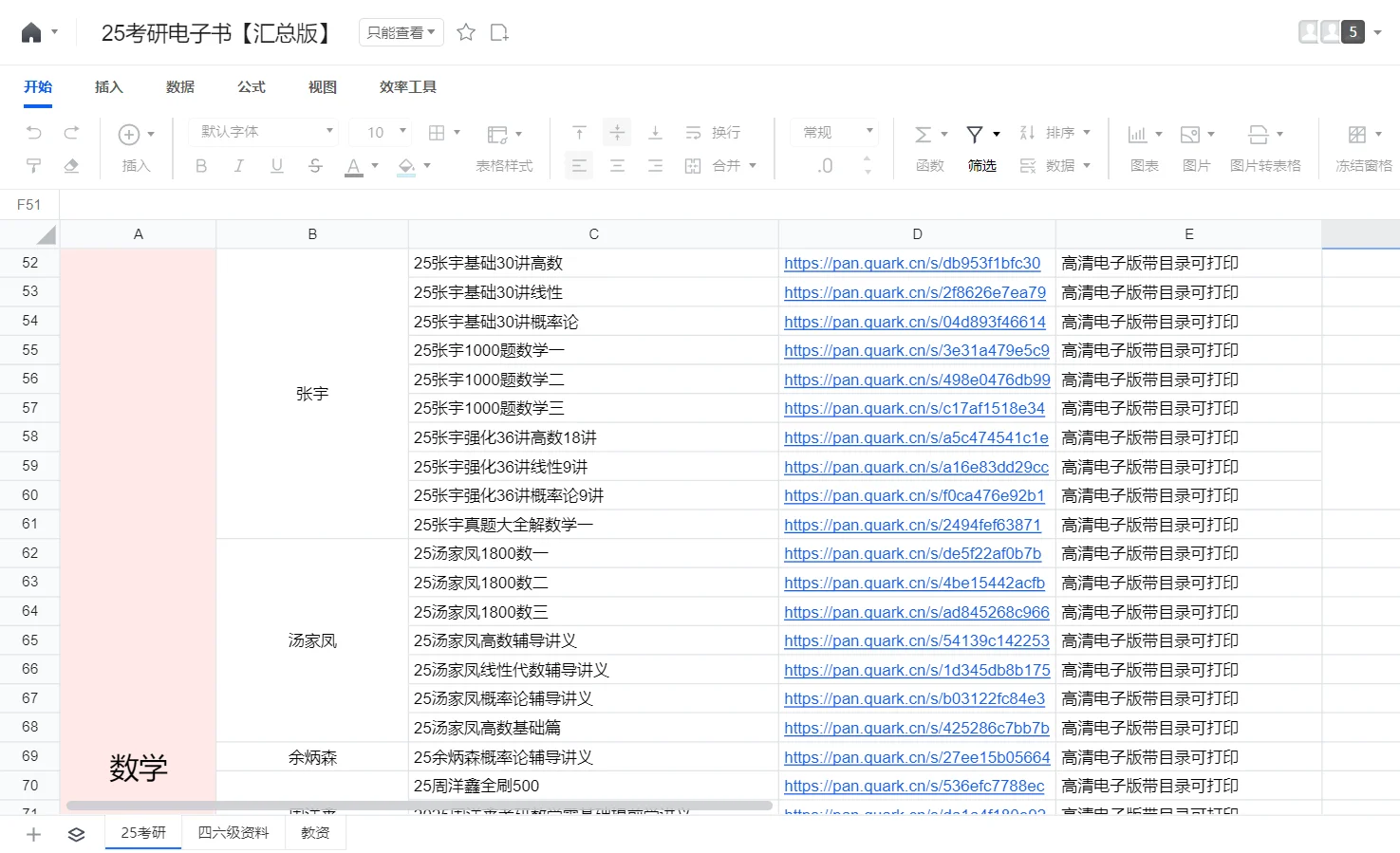25年考研电子书pdf（一）
