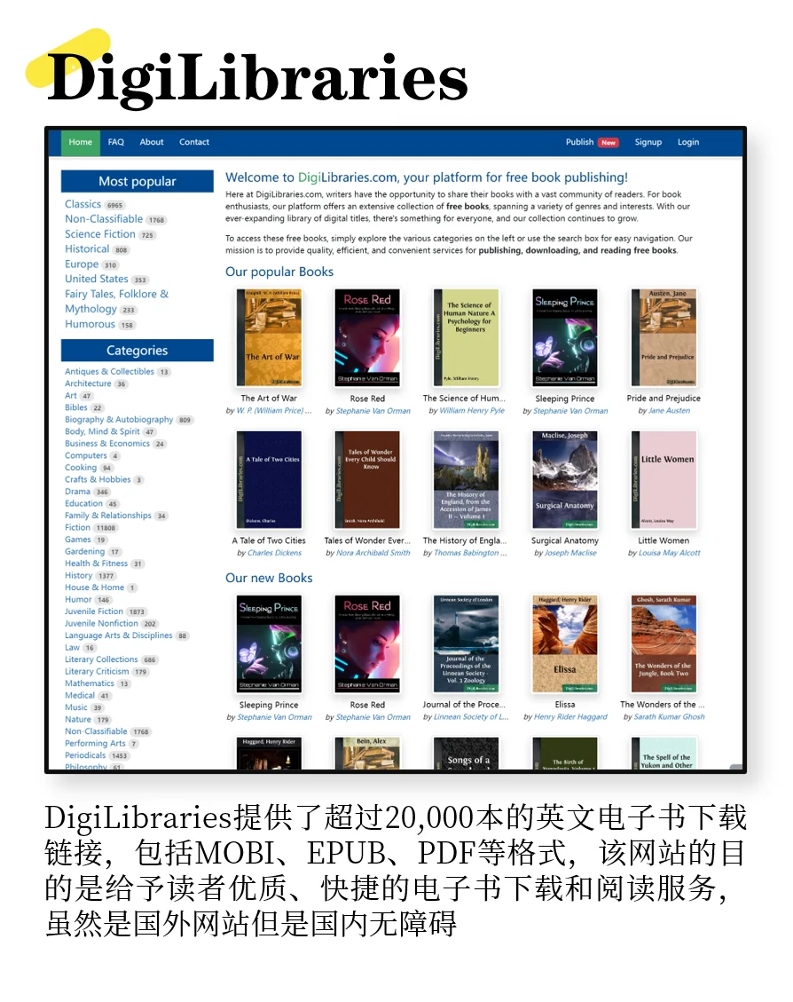 除了z-library，你还知道哪些电子书下载站