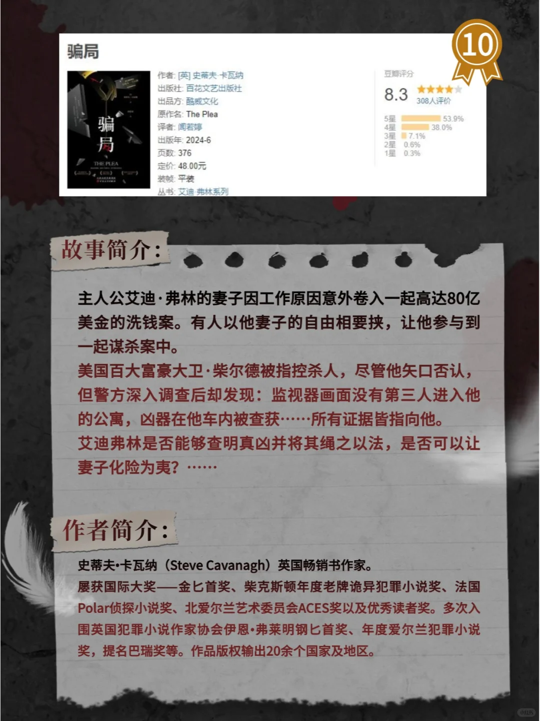 🔥豆瓣爆火！2024最新悬疑书单，颠覆思维