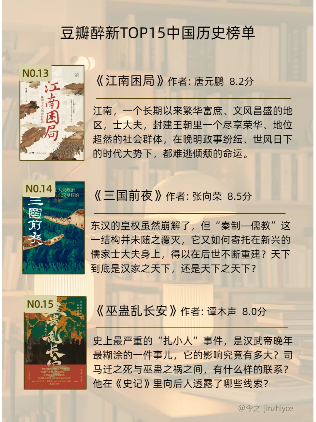 豆瓣高分😍15 本历史书单，重塑认知边界