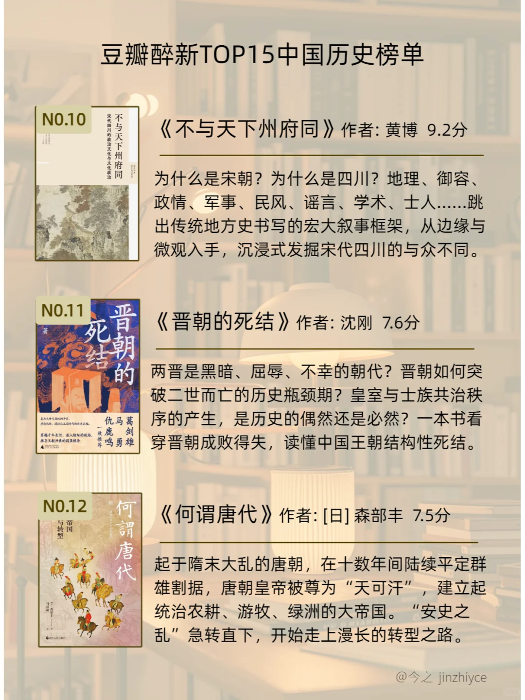 豆瓣高分😍15 本历史书单，重塑认知边界