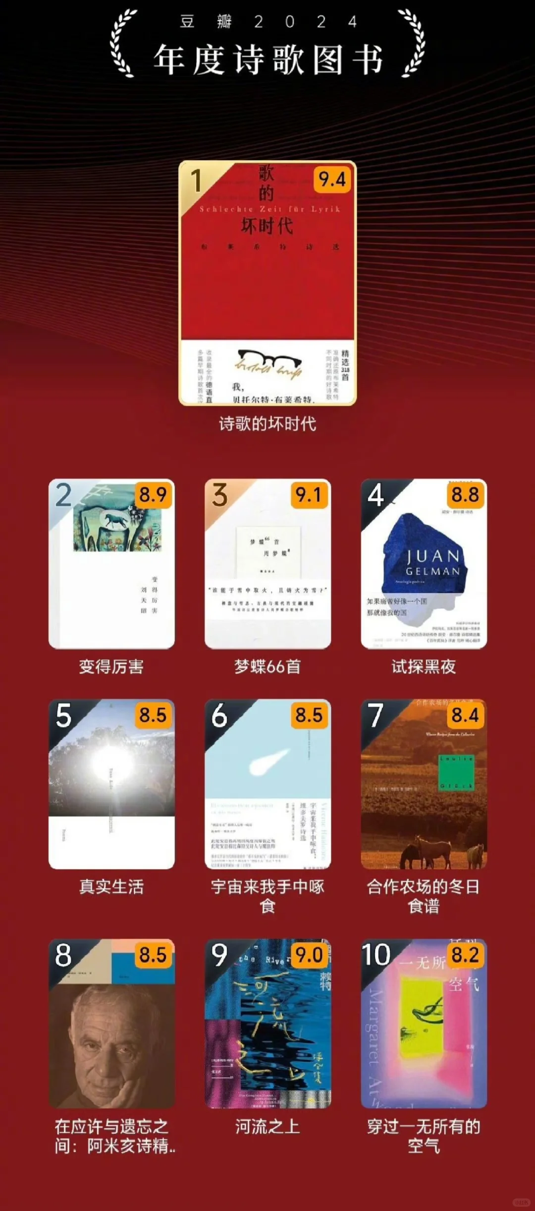 📢赶紧码住‼️豆瓣2024年度读书榜单公布