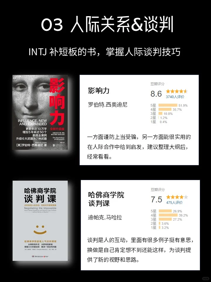 2025，INTJ要——强得可怕!