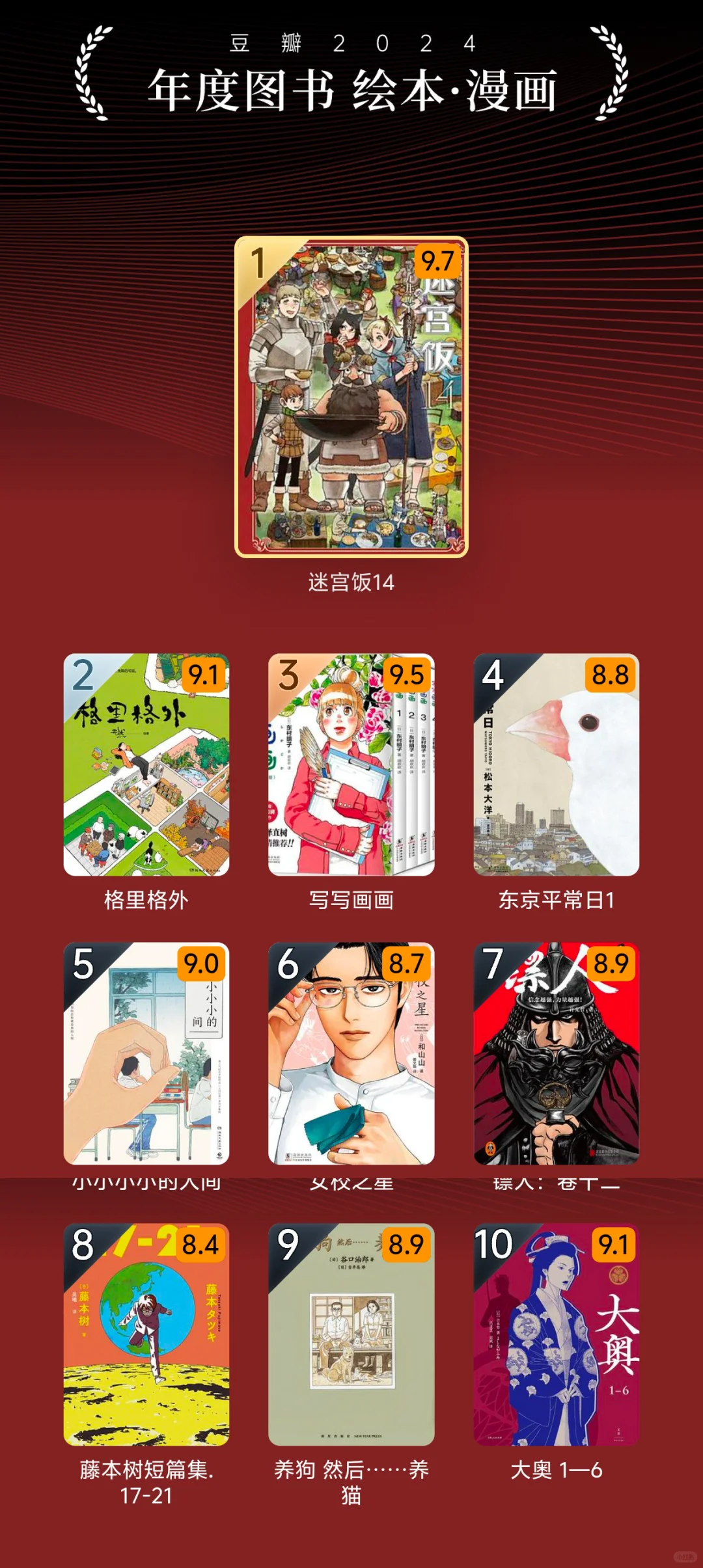 豆瓣2024年度读书榜单❗完整版❗