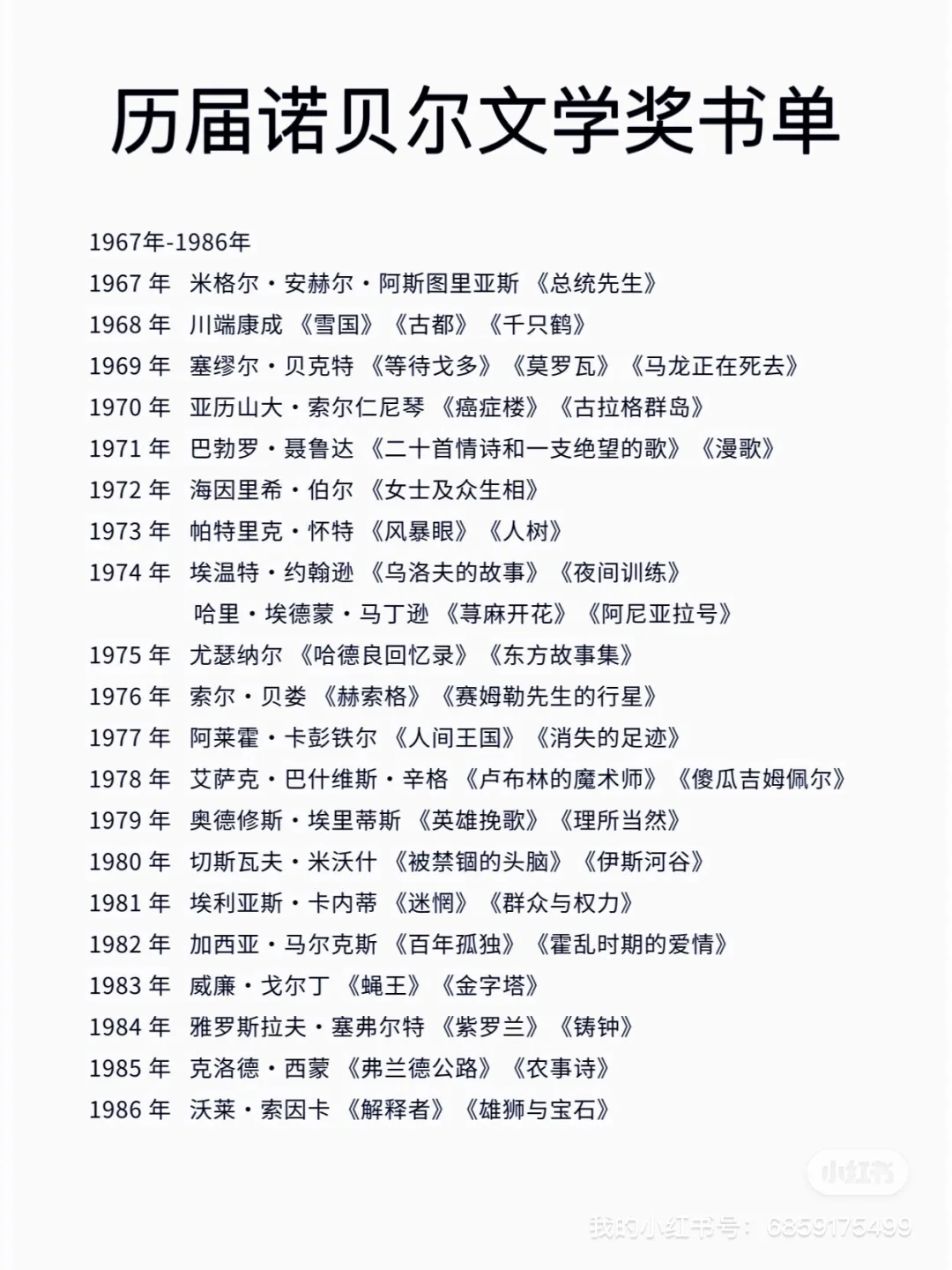 历届诺贝尔文学奖书单📚