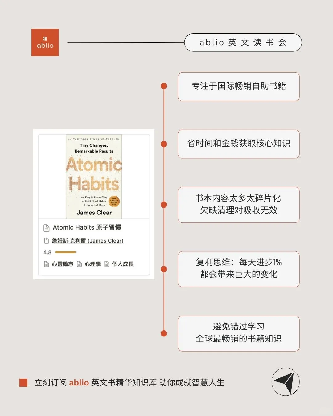这本书被比尔盖茨称为「必读之书」❗️