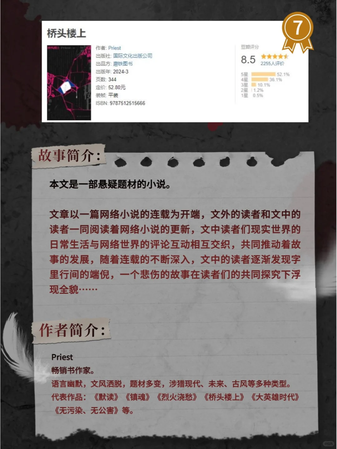 🔥豆瓣爆火！2024最新悬疑书单，颠覆思维