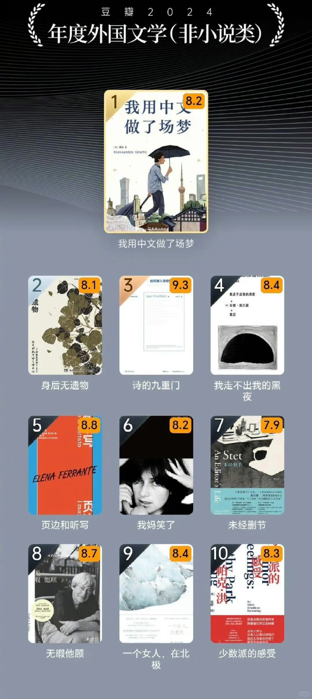 📢赶紧码住‼️豆瓣2024年度读书榜单公布