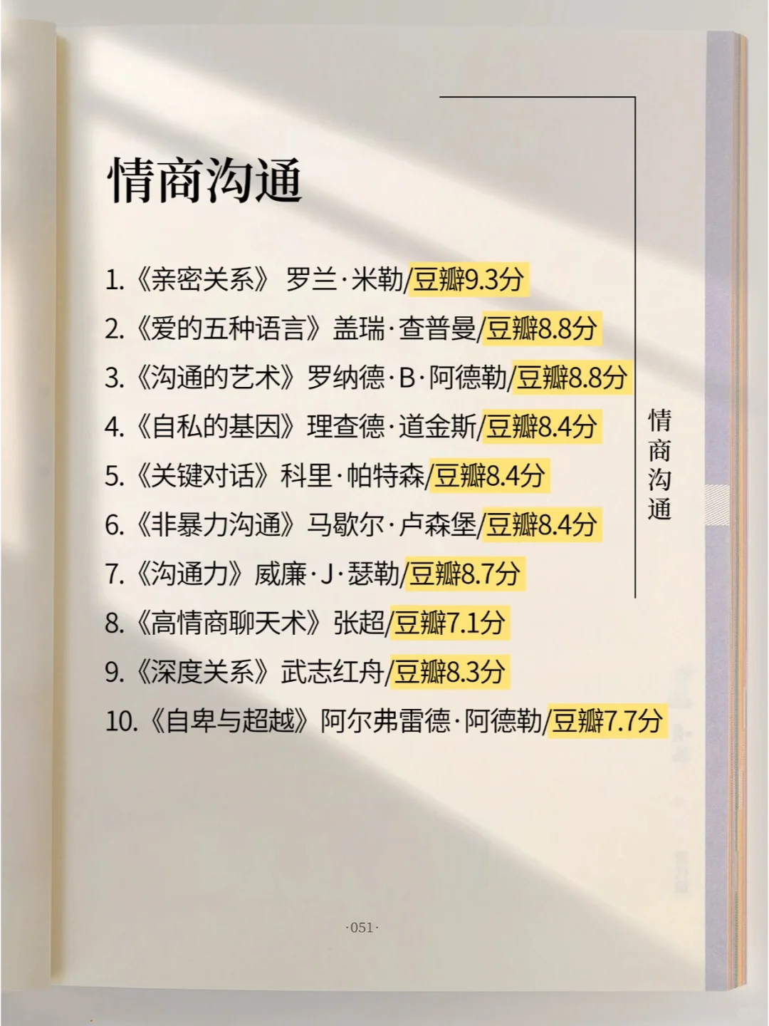 豆瓣高分|2025年80本必读书单，果断收藏