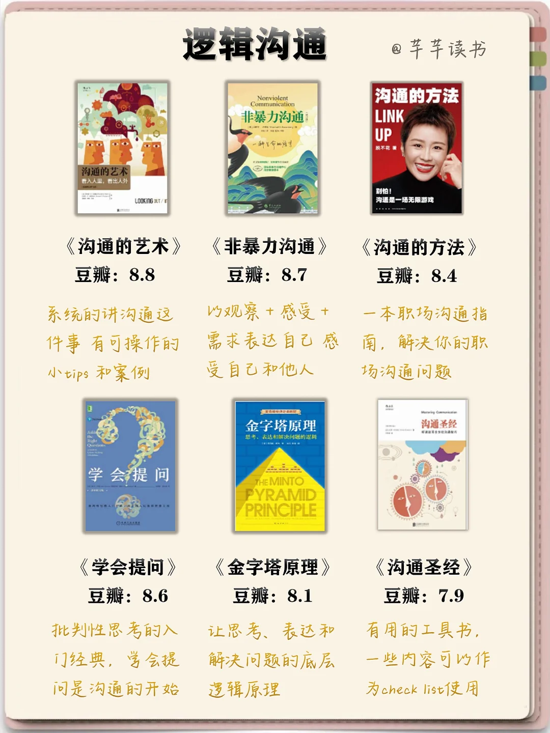 🔥人生逆袭书单，35岁前请逼自己读完！