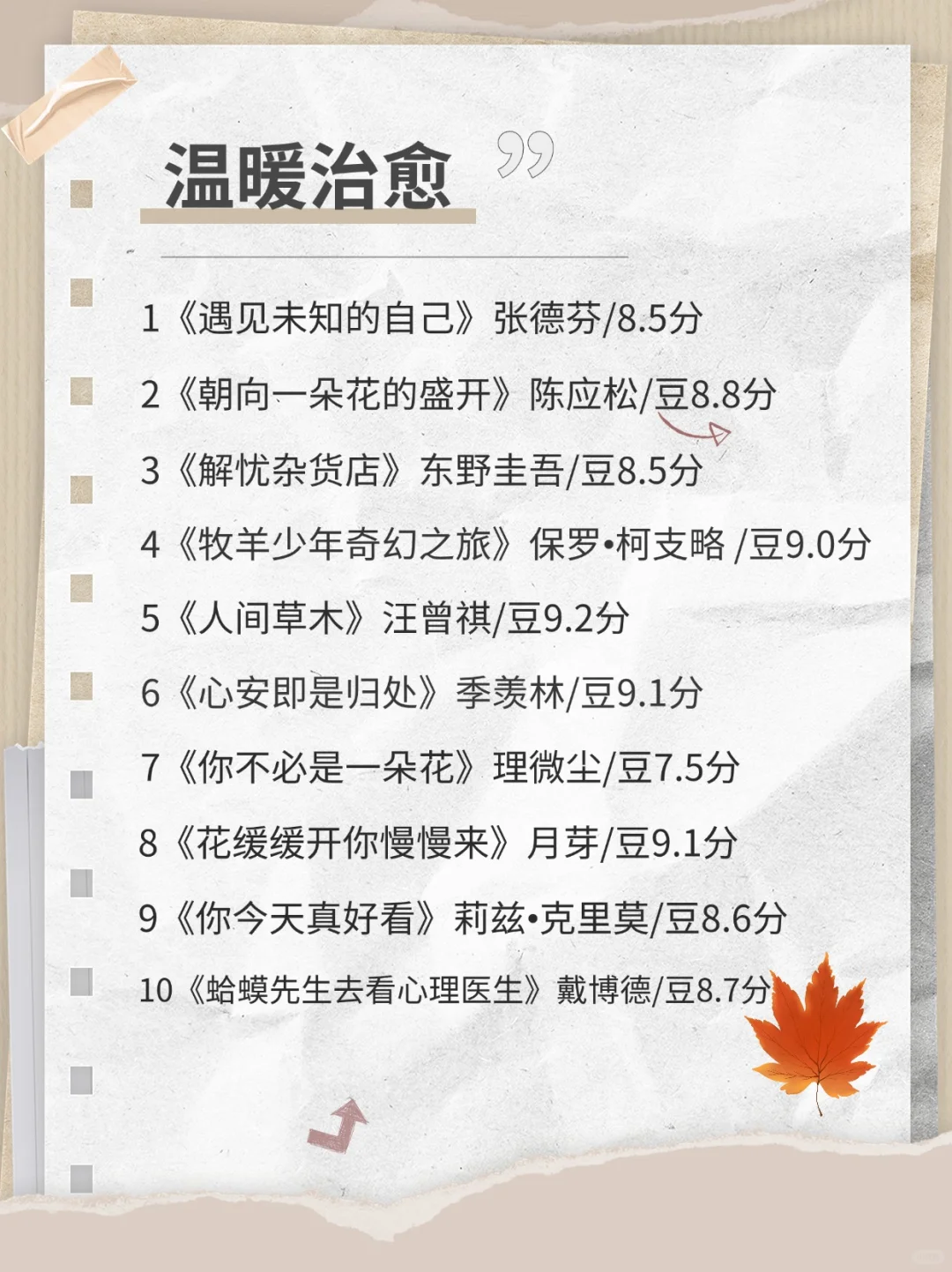 🔥80本相见恨晚的逆袭必读书单📖