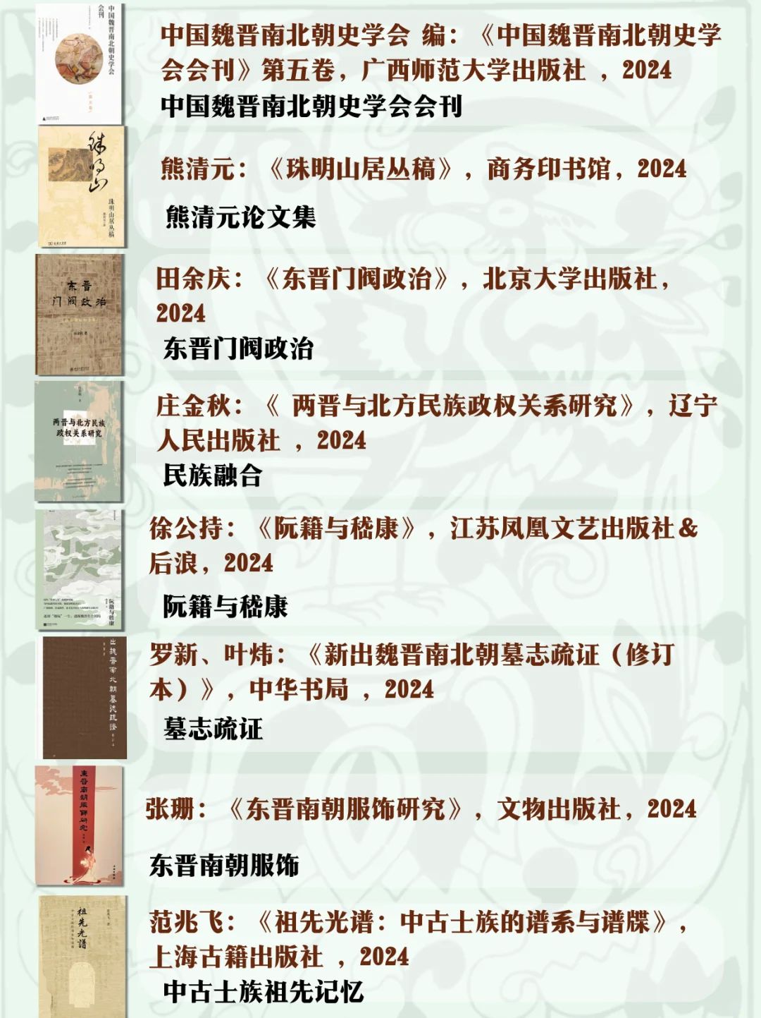 魏晋南北朝史全览：24年度书单第20辑
