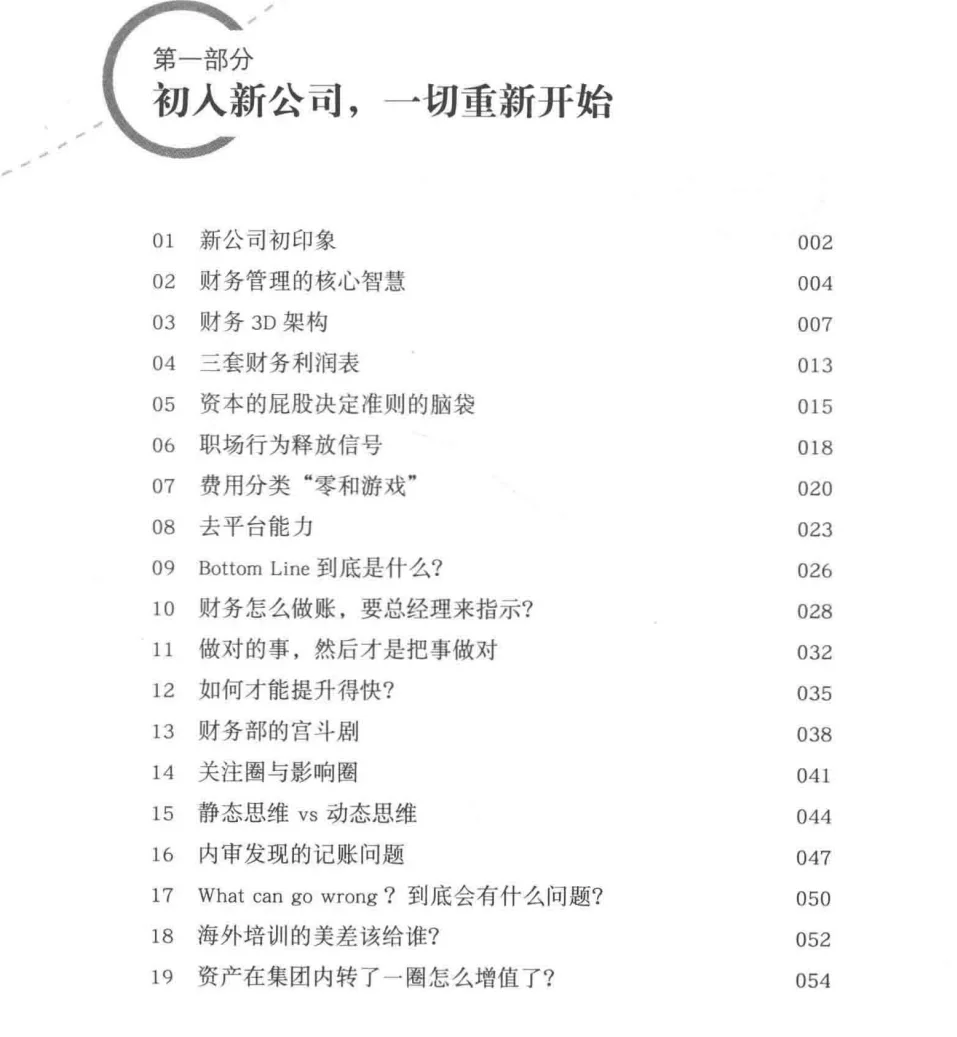 会计2024年必读的6本电子书.PDF