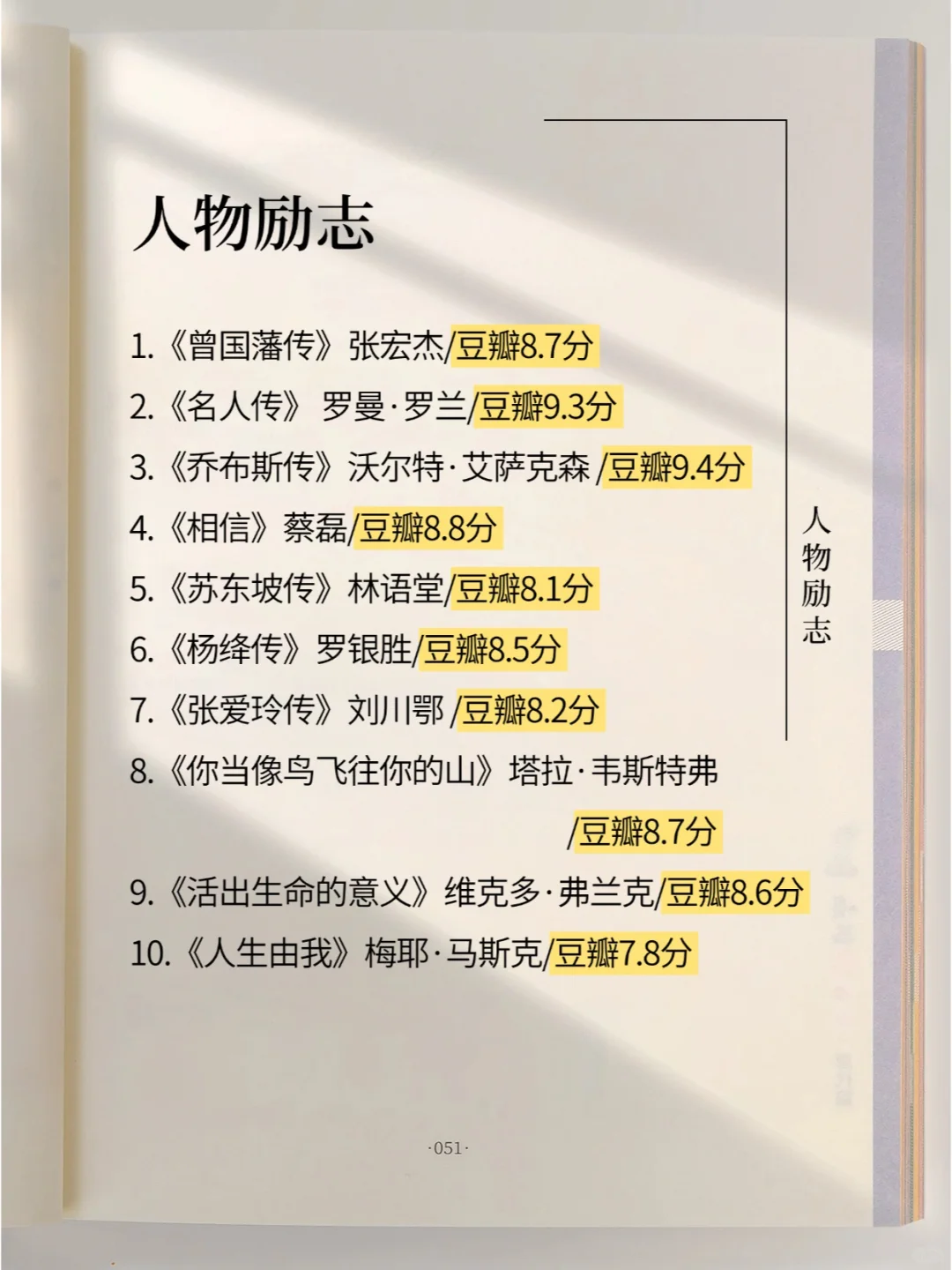 豆瓣高分|2025年80本必读书单，果断收藏