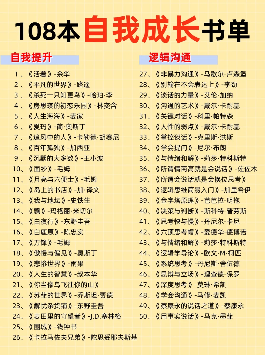108本高质书单‼️学生大学自我提升拒绝内耗