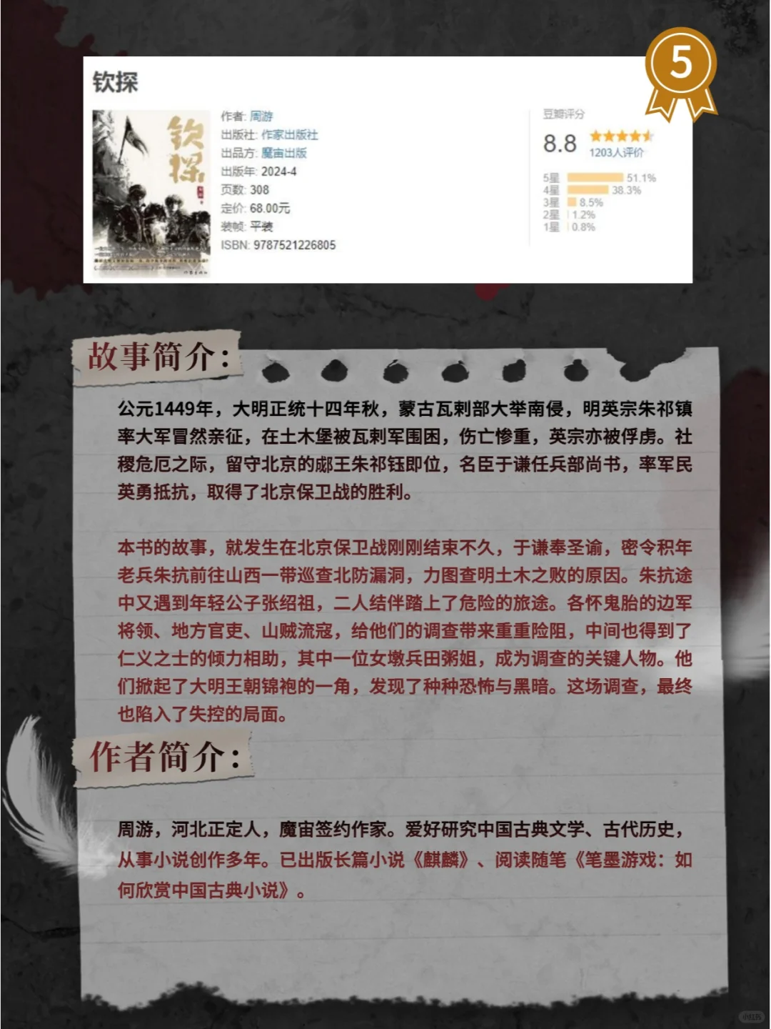 🔥豆瓣爆火！2024最新悬疑书单，颠覆思维