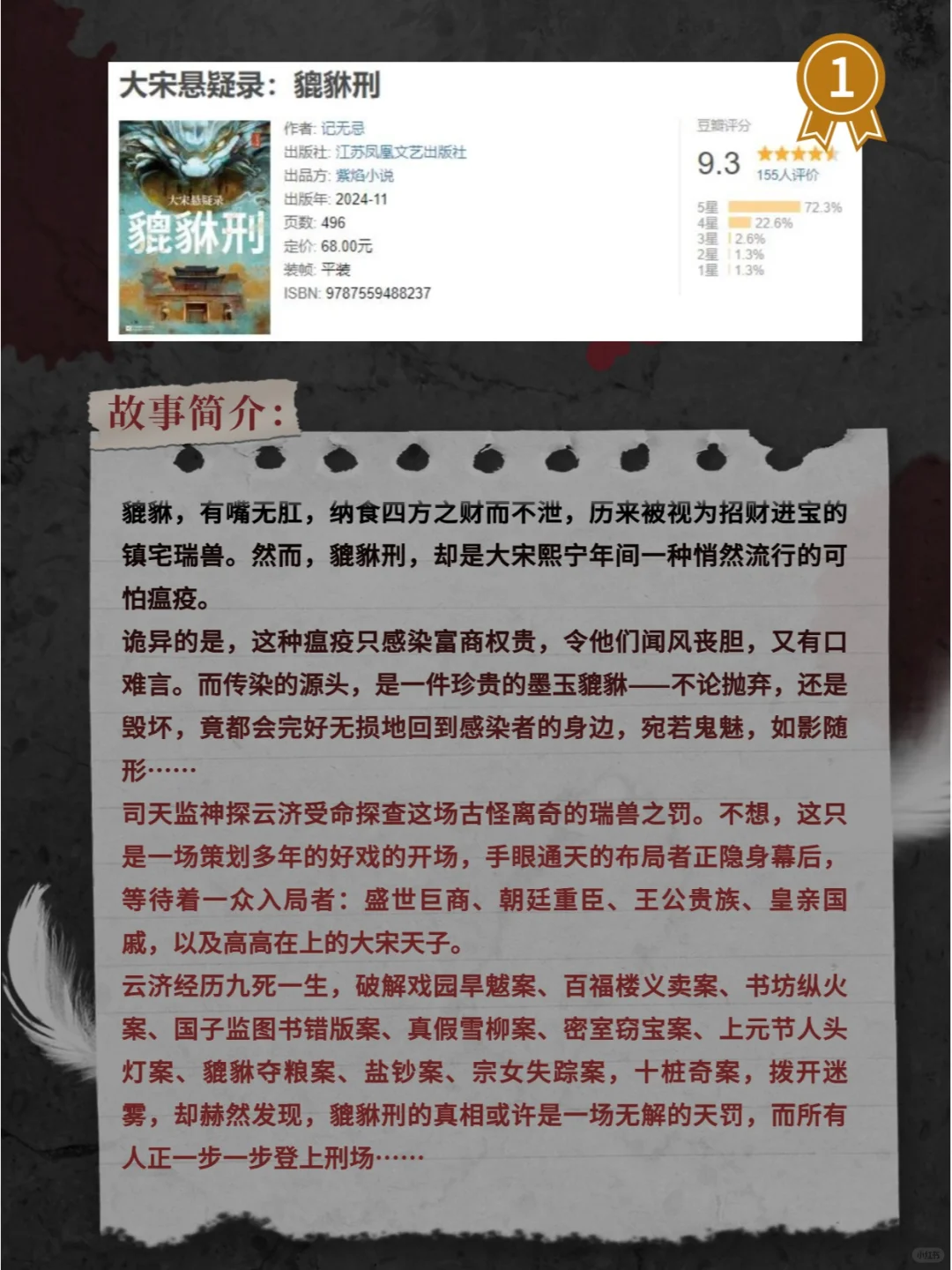 🔥豆瓣爆火！2024最新悬疑书单，颠覆思维