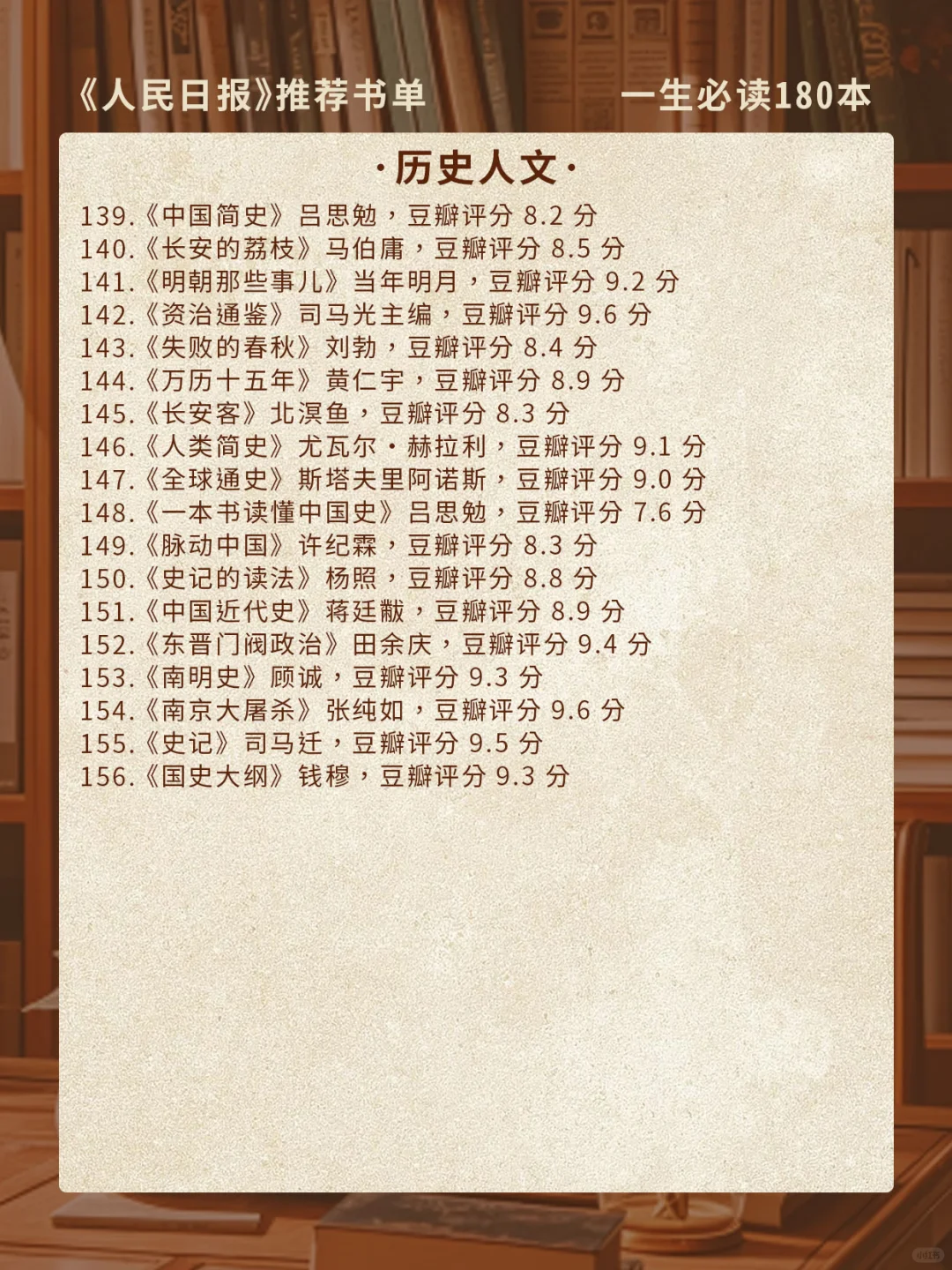 人民日报推荐 | 180 本必读好书