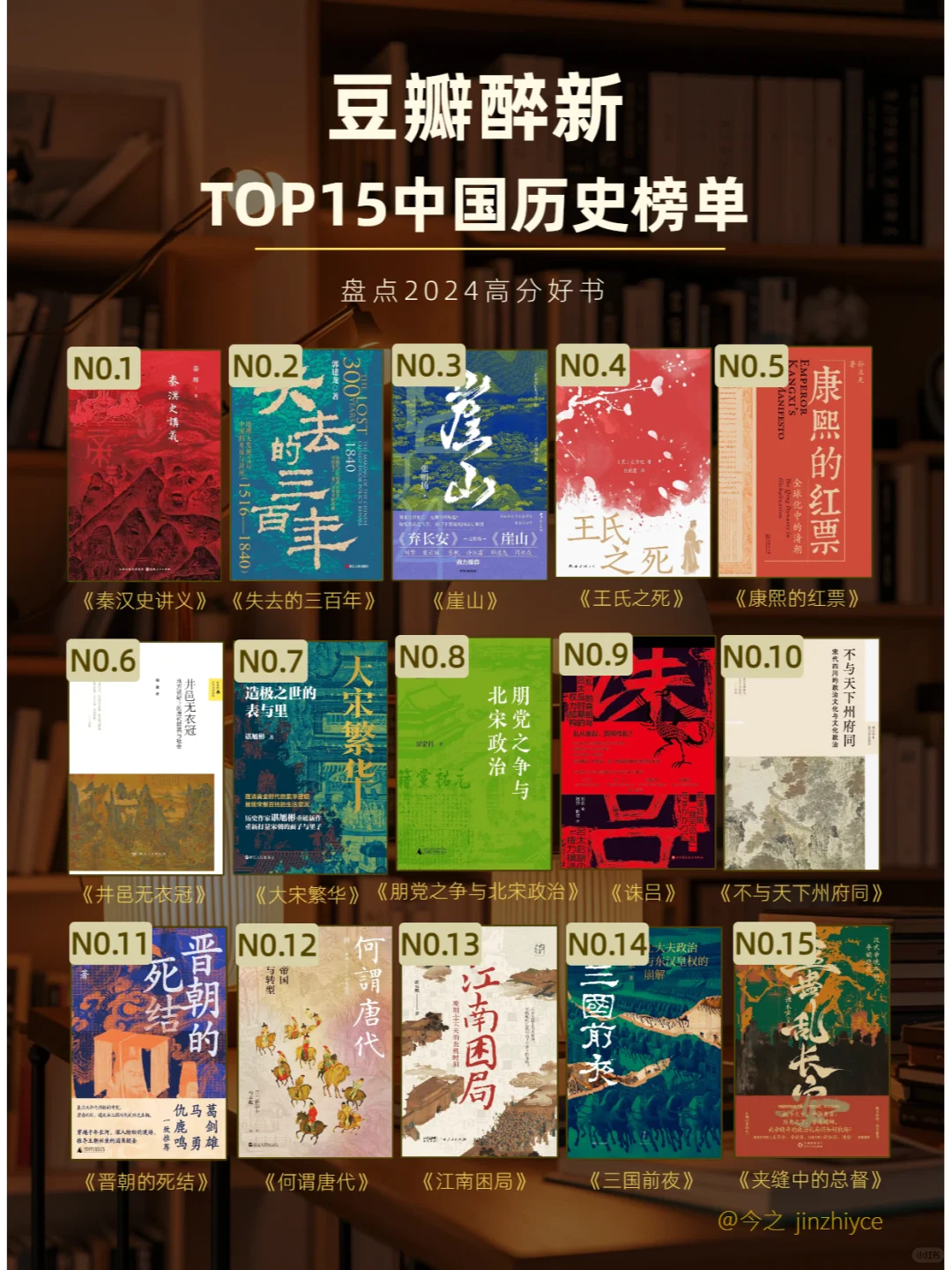 豆瓣高分😍15 本历史书单，重塑认知边界