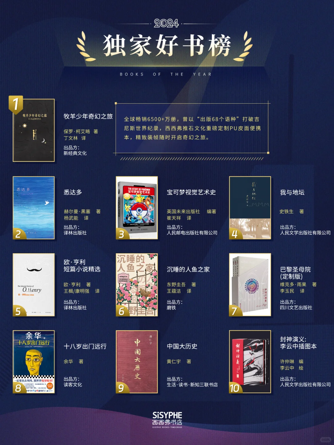赠书丨西西弗2024年度图书畅销榜揭晓🎊