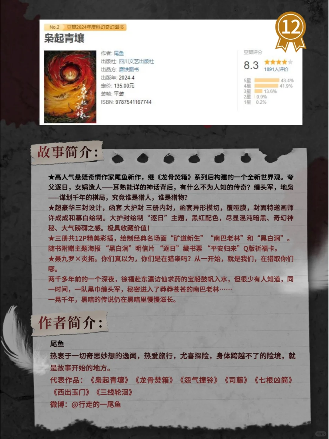 🔥豆瓣爆火！2024最新悬疑书单，颠覆思维