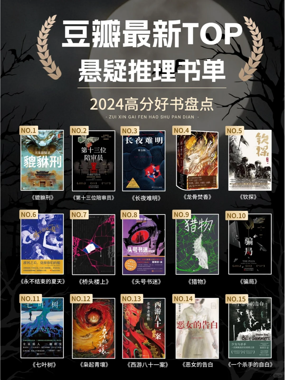 🔥豆瓣爆火！2024最新悬疑书单，颠覆思维