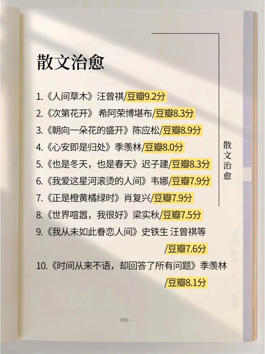 豆瓣高分|2025年80本必读书单，果断收藏
