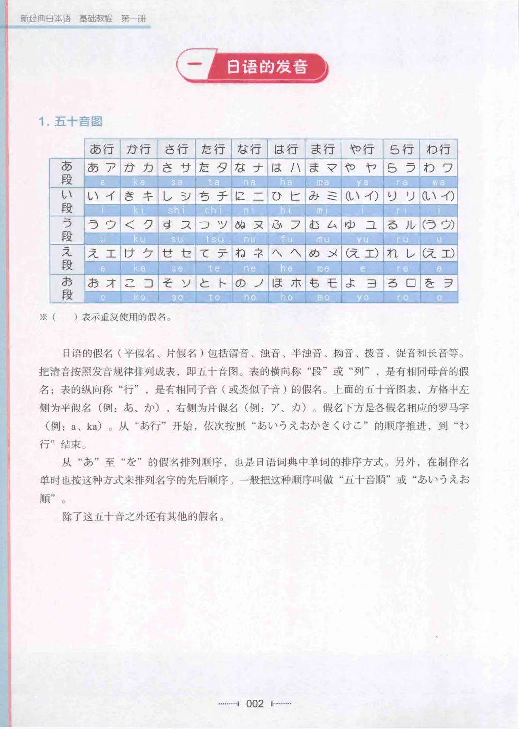 新经典日本语基础教程第1册高清PDF电子书