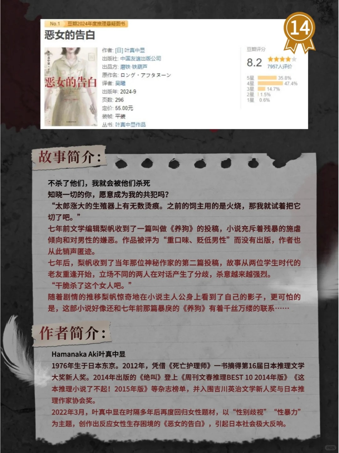 🔥豆瓣爆火！2024最新悬疑书单，颠覆思维