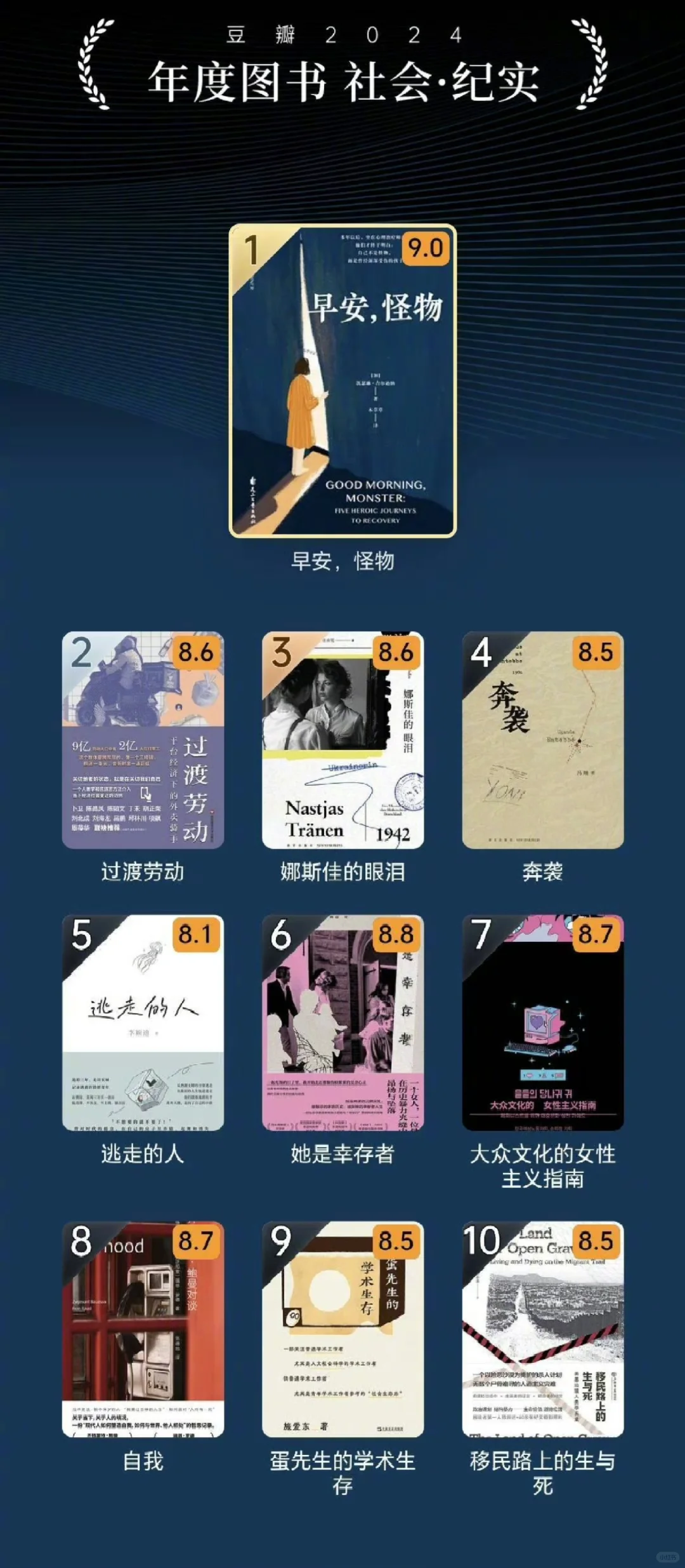 📢赶紧码住‼️豆瓣2024年度读书榜单公布