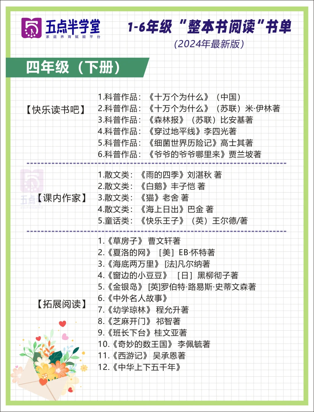 清华附小2024精选版📕1-6年级阅读书单