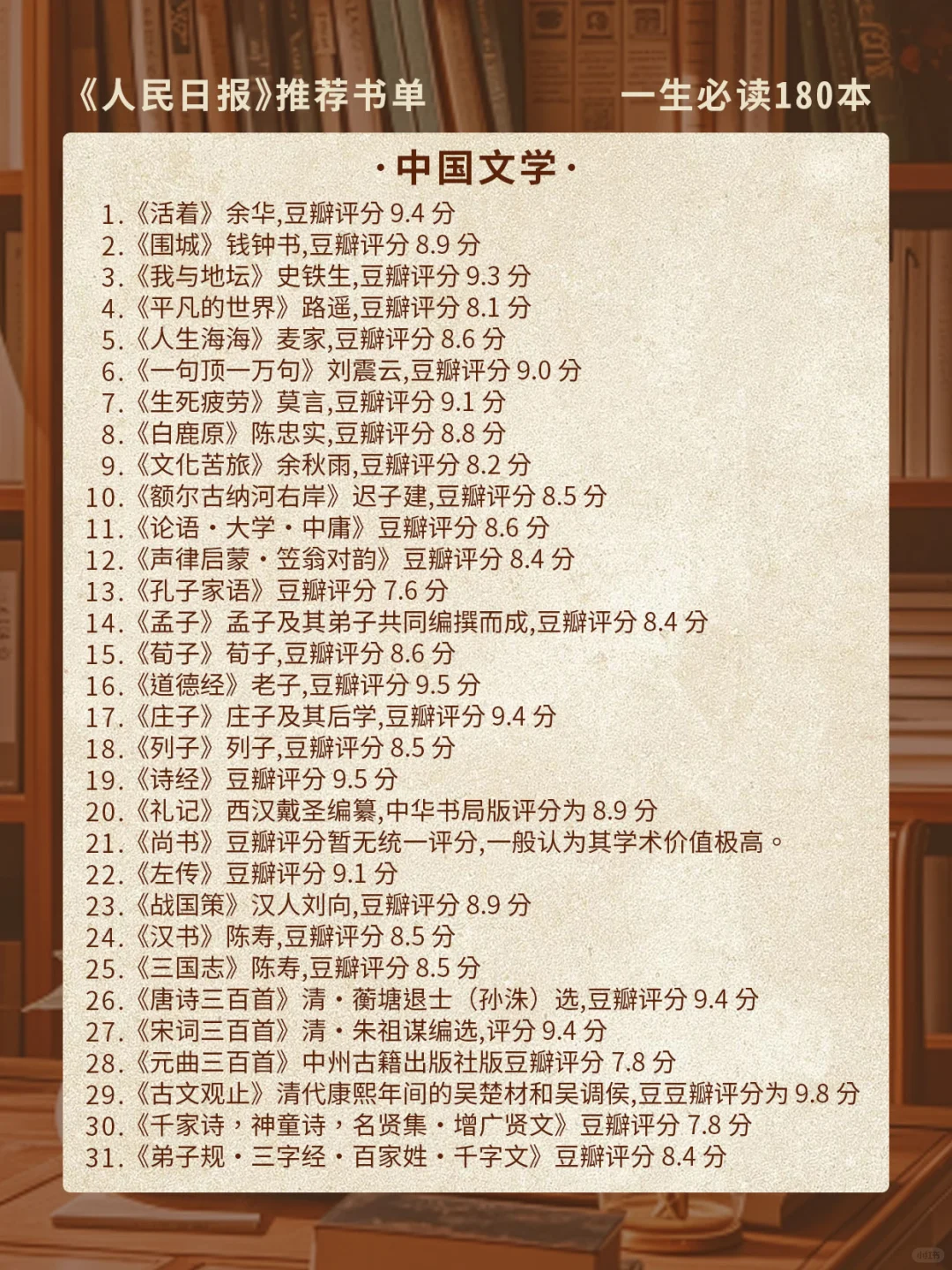 人民日报推荐 | 180 本必读好书
