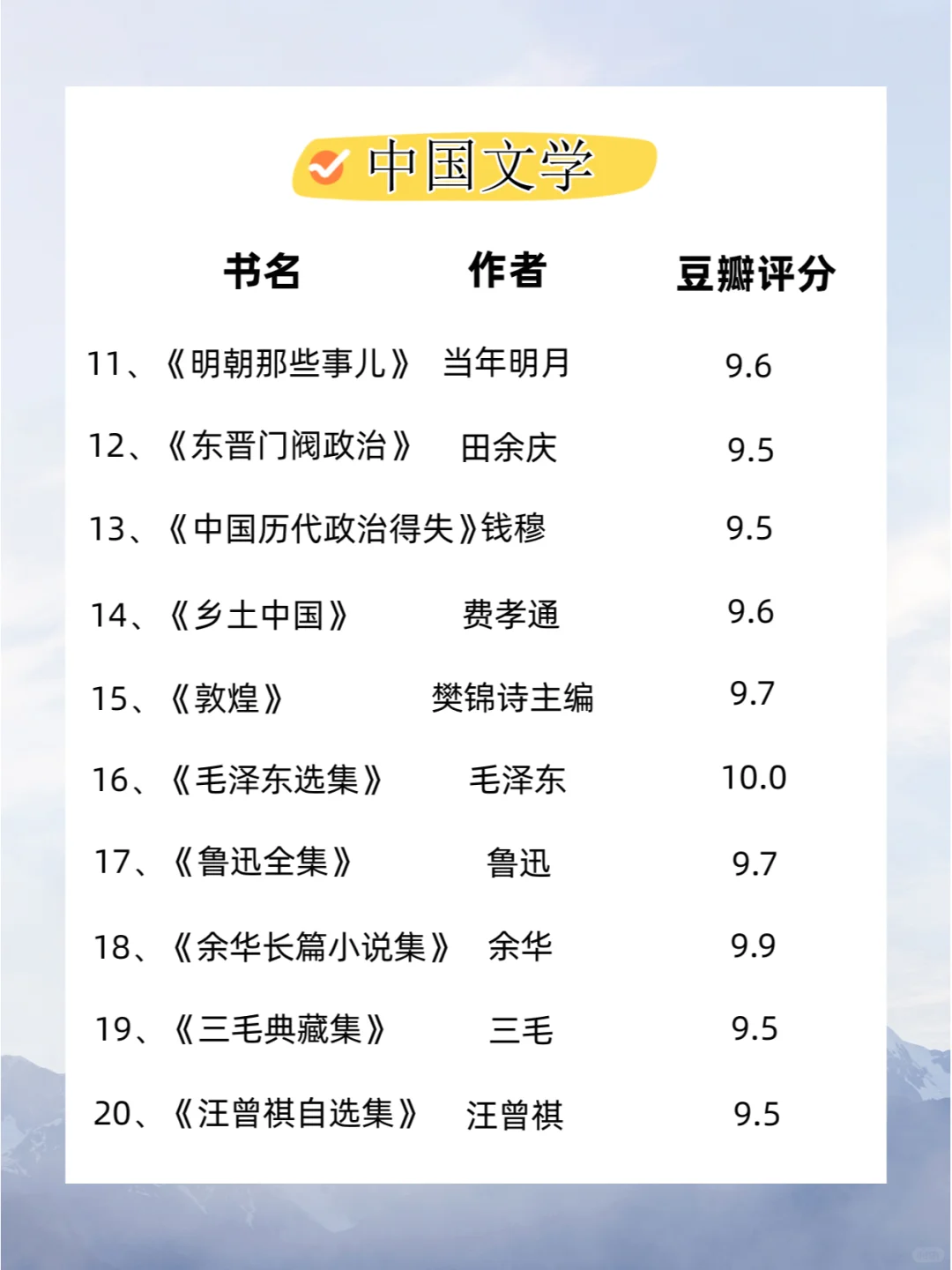 豆瓣9.5分以上高赞书籍！40本人生必读名著