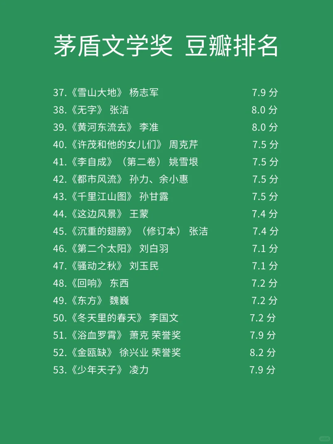 📖茅盾奖全书单 | 跳跃阅读挖宝藏✨