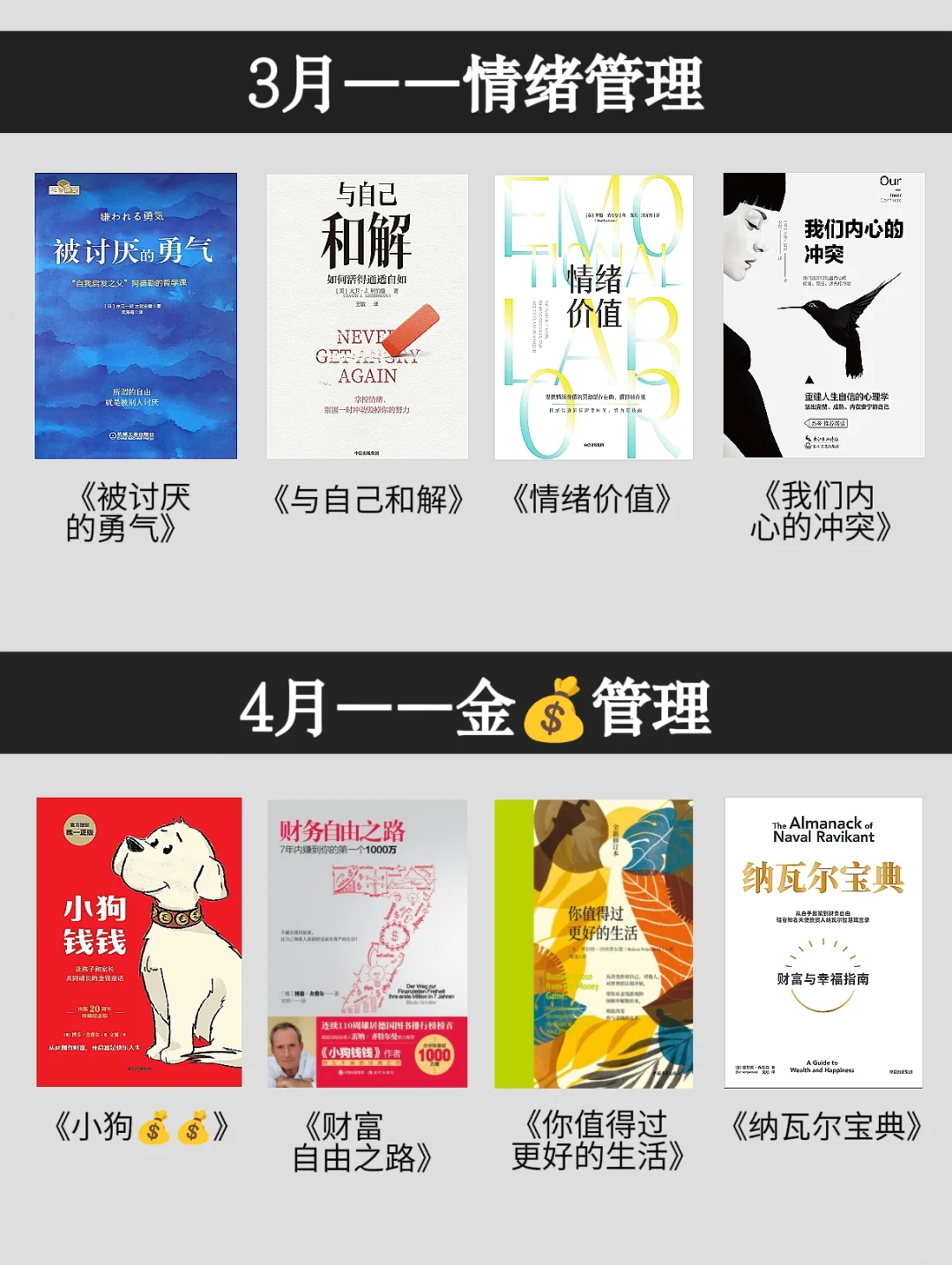 敢不敢挑战 2025📚读完这48 本书