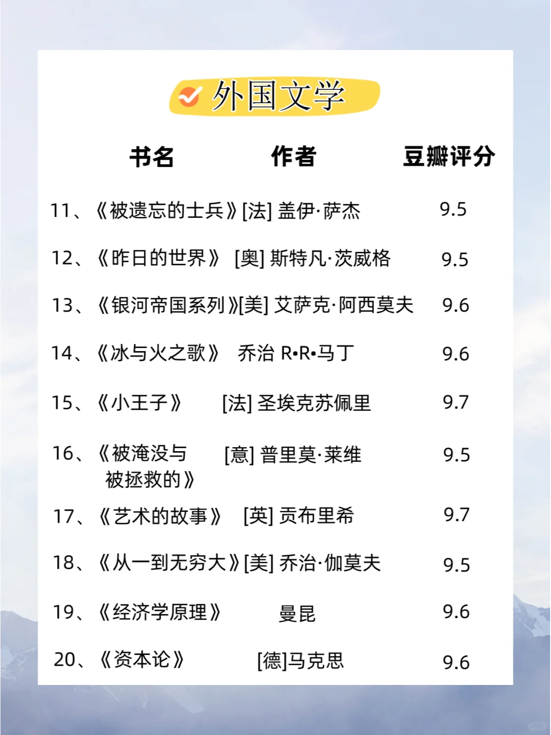 豆瓣9.5分以上高赞书籍！40本人生必读名著