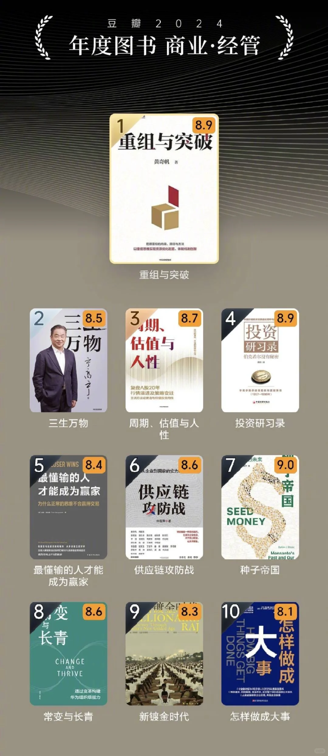 📢赶紧码住‼️豆瓣2024年度读书榜单公布